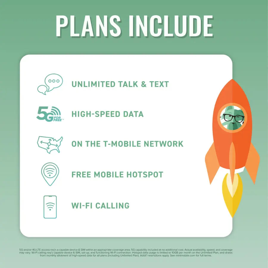 Plans Include: Unlimited Talk & Text, 5G, Free for - High-Speed Data on the T-Mobile Network, Free Mobile Hotspot, Wi-Fi Calling, and/or a3 LTE access req's d capable device. A SIM within appropriate coverage area. SG and/or a3 LTE access req's capable device. A SIM Het-Up and functioning Wi-Fi connection. Hotspot data usage is limited to 10GB/month on the Unlimited Plan and draws from monthly allocation of high-speed data for all plans, including the Unlimited Plan. Additional restrictions apply. See mintmobile.com for full terms.