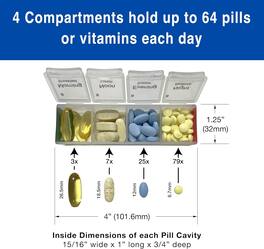 Medcenter - 31-Day Monthly Pill Box with 4 Daily Compartments Large - White, Clear, Red, Green, Black