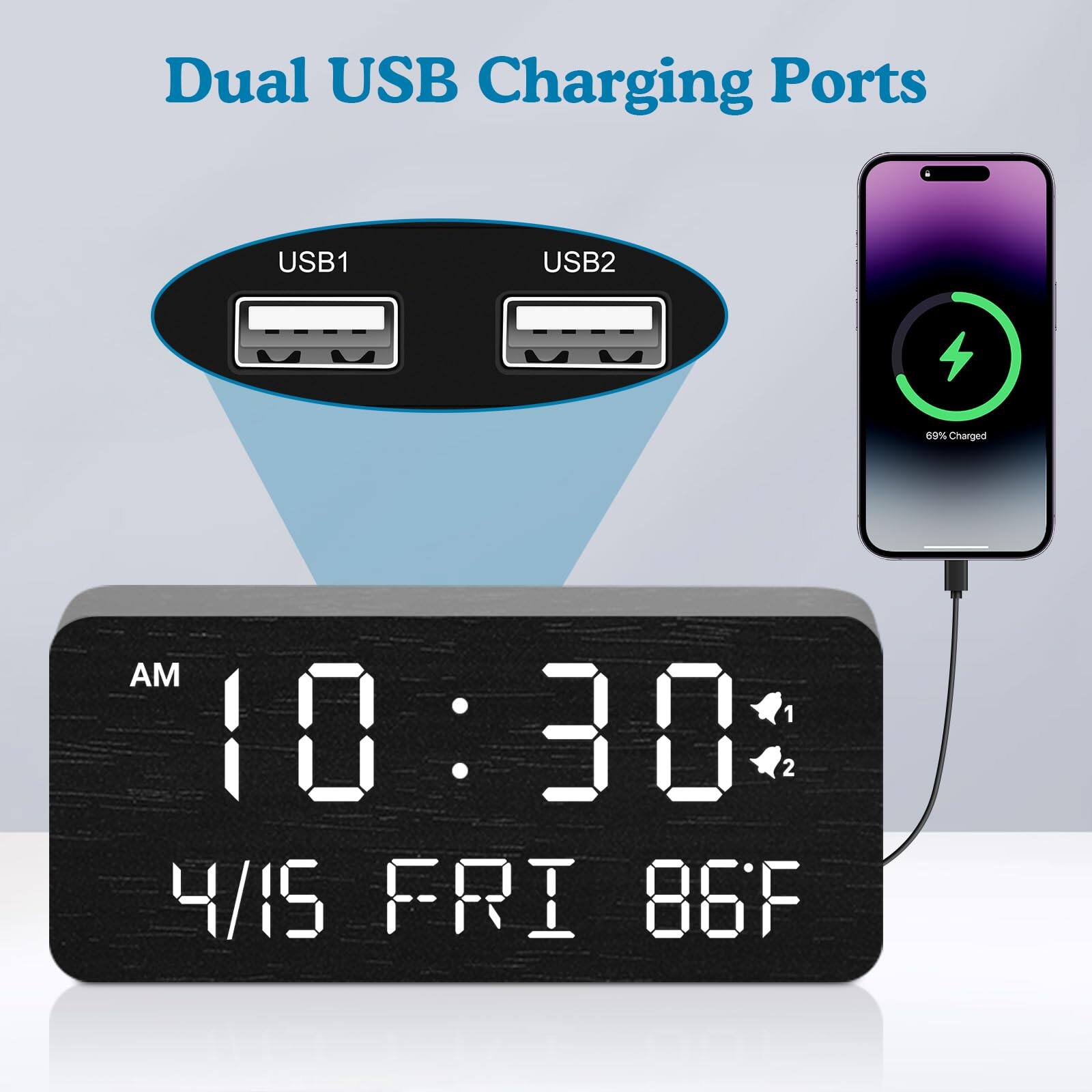 Dual USB Charging Ports  
USB1 USB2  
69% Charged  
AM 10:30  
4/15 FRI 86F