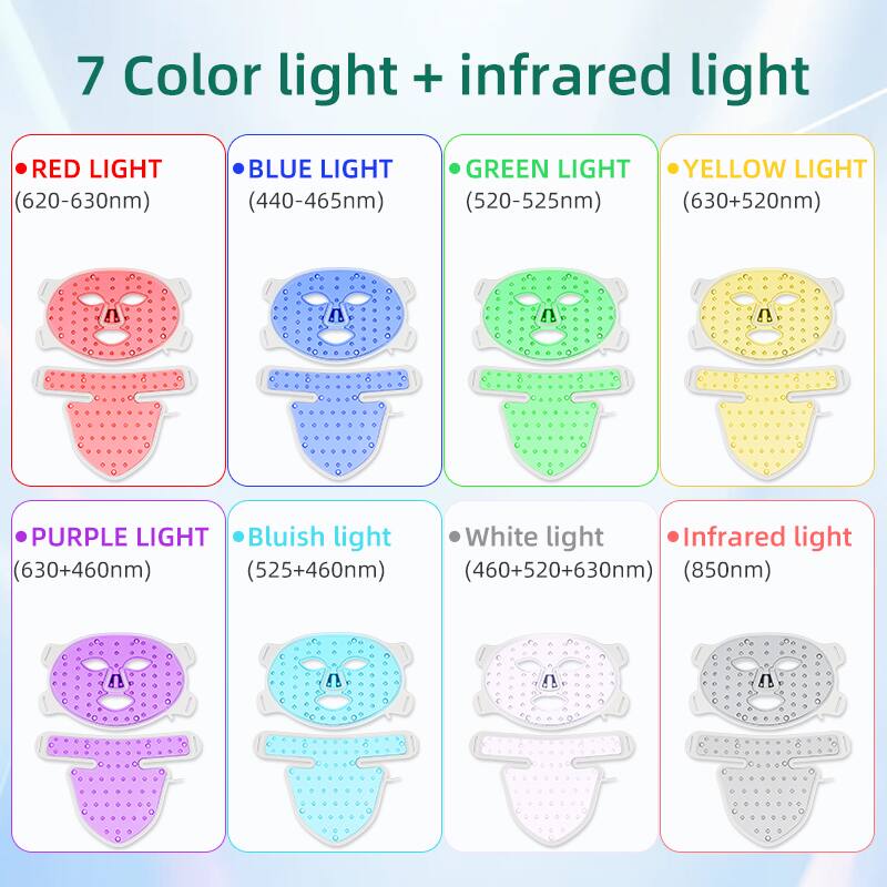 7 Color light + infrared light

- RED LIGHT (620-630nm)
- BLUE LIGHT (440-465nm)
- GREEN LIGHT (520-525nm)
- YELLOW LIGHT (630+520nm)
- PURPLE LIGHT (630+460nm)
- Bluish light (525+460nm)
- White light (460+520+630nm)
- Infrared light (850nm)
