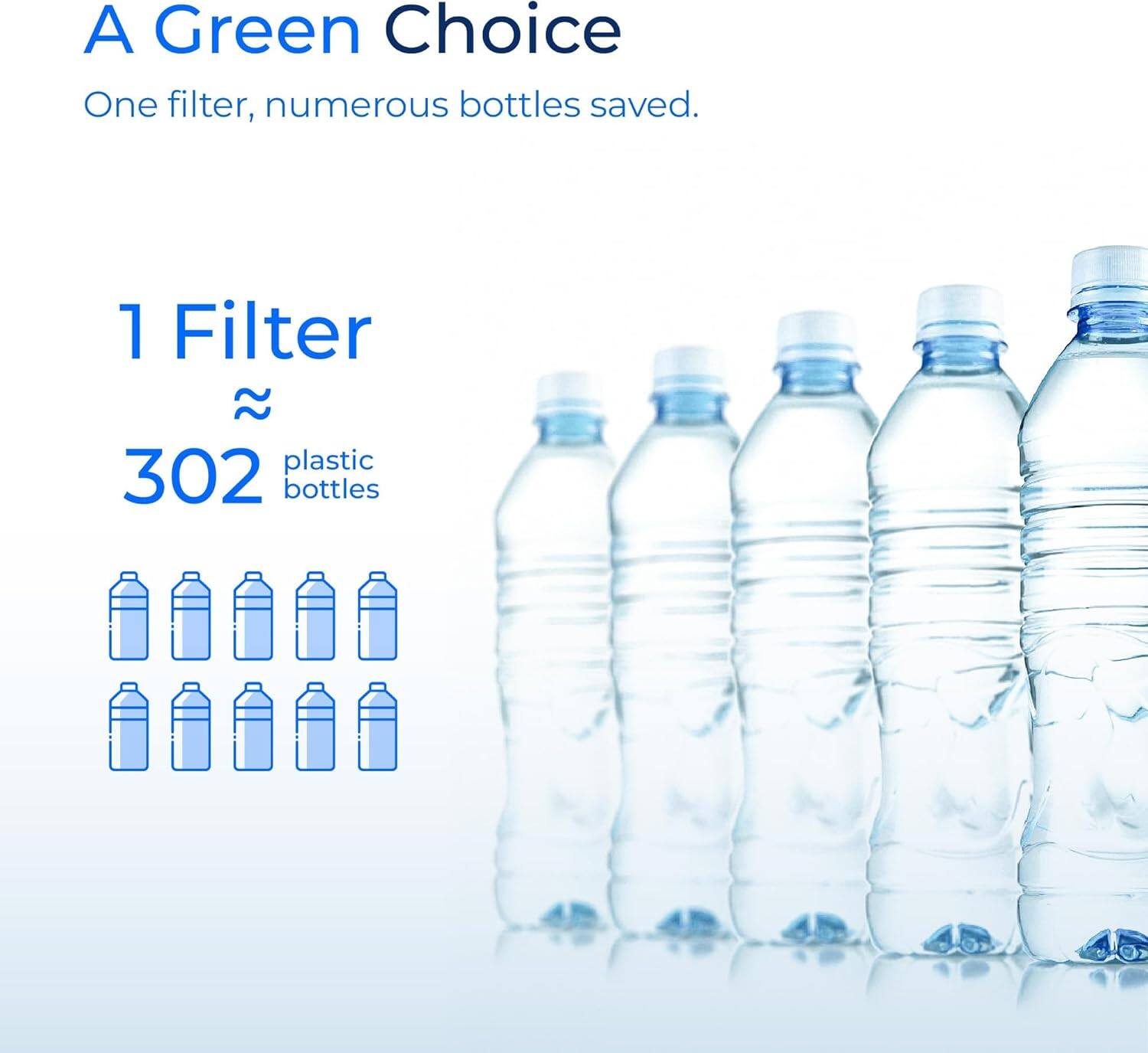 A Green Choice  
One filter, numerous bottles saved.  
1 Filter  
≈ 302 plastic bottles