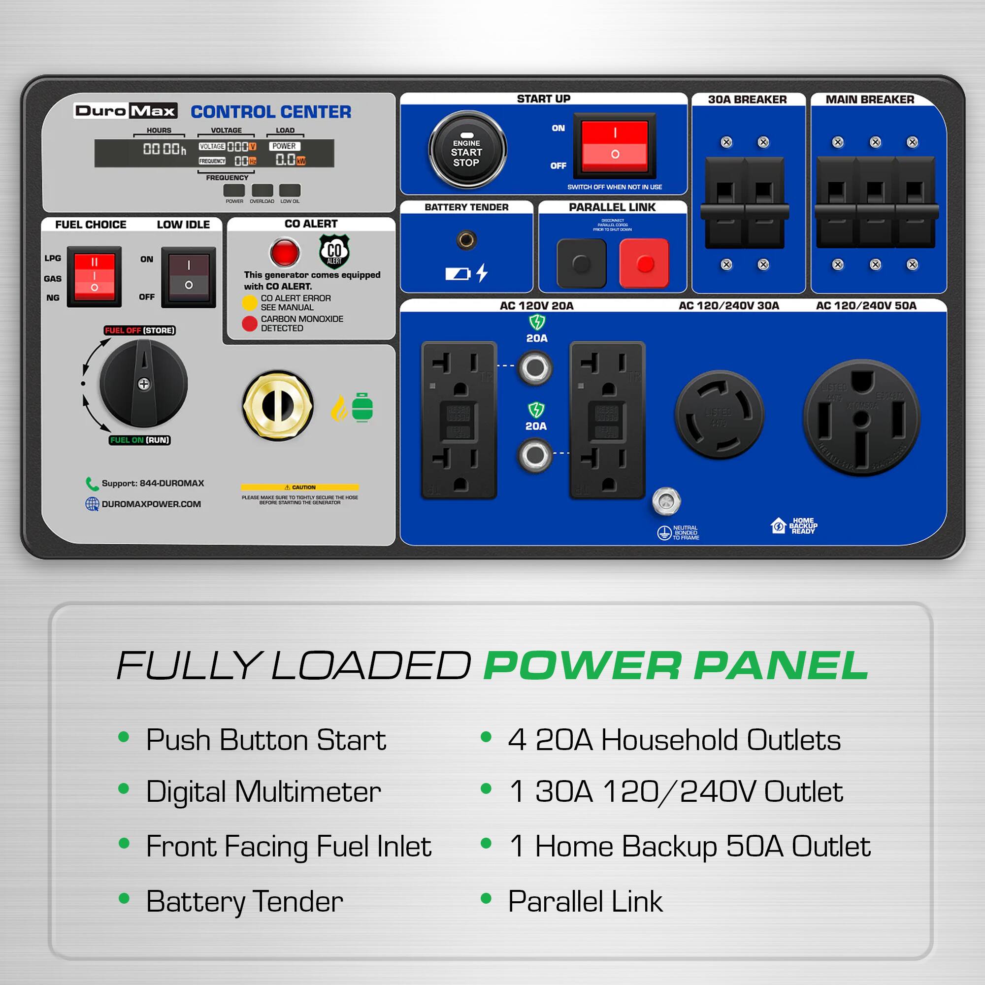 Duro Max CONTROL CENTER  
HOURS: 00:00  
VOLTAGE: 00.00  
LOAD: 0.00  
FREQUENCY: 00.00  
VOLTAGE: 00.00  
POWER: 0.00  
LDAG: 000  
VILLINA: 000  
POAR: .. 00  
FREGUENC: ENILINE  
START STOP  
START UP ON | OFF  
30A BREAKER  
MAIN BREAKER  
FUEL CHOICE: LOW IDLE  
ALERT BATTERY TENDER  
PARALLEL LINK  
LPPG  
DAS NO  
ON | OFF  
DAE  
ESTORE  
CO ALERT  
This generator comes equipped with CO ALERT. CO ALERT ERROR CARBON MONOXIDE DETECTED  
AC 120V 20A  
AC 120/240V 30A  
AC 120/240V 50A  
FUEL ON RUN  
FUEL OFF (STORE)  
Support: 844-DUROMAX  
DUROMAXPOWER.COM  

FULLY LOADED POWER PANEL  

