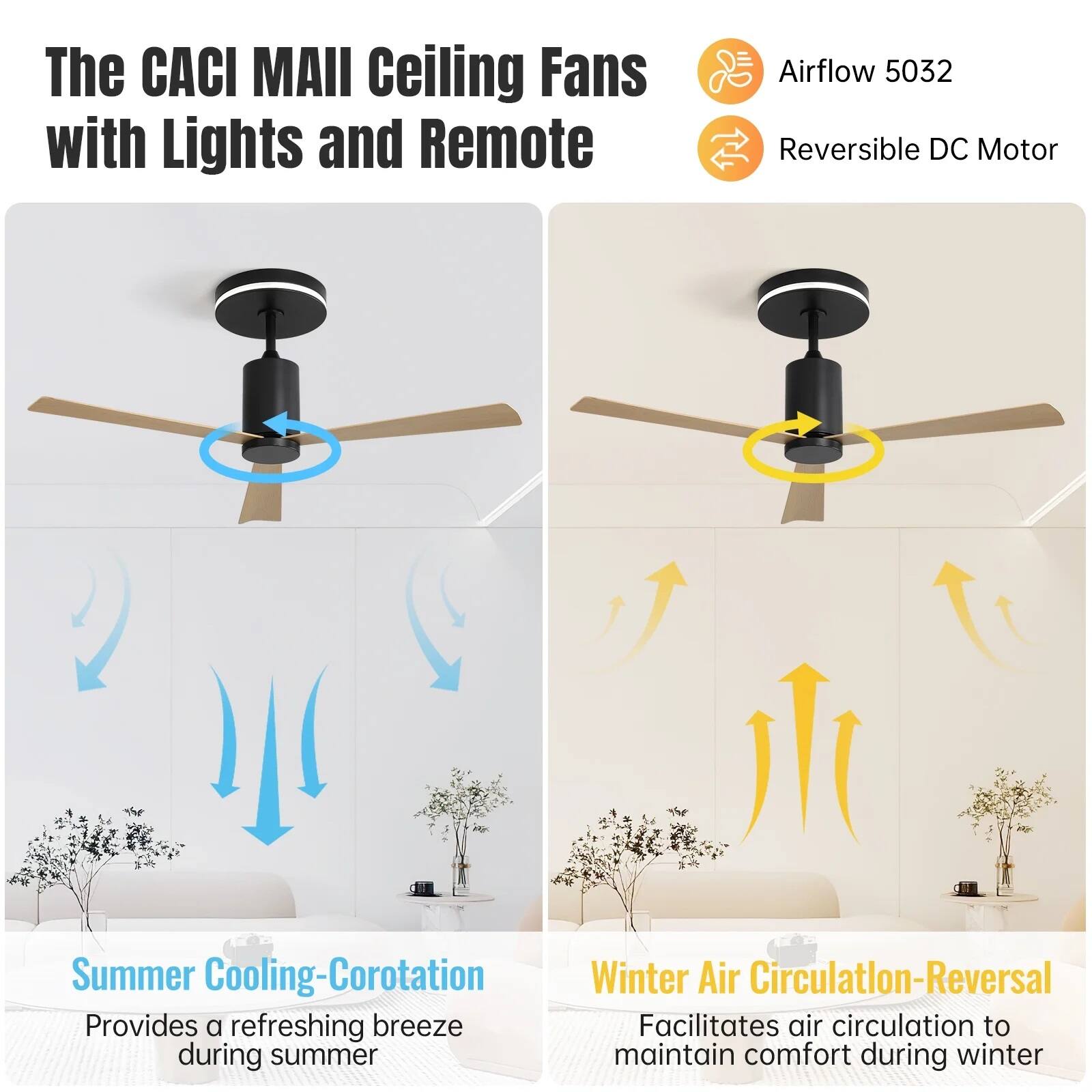 The CACI MAII Ceiling Fans with Lights and Remote

Airflow 5032  
Reversible DC Motor

Summer Cooling-Corotation  
Provides a refreshing breeze during summer

Winter Air Circulation-Reversal  
Facilitates air circulation to maintain comfort during winter