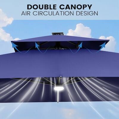 DOUBLE CANOPY  
AIR CIRCULATION DESIGN