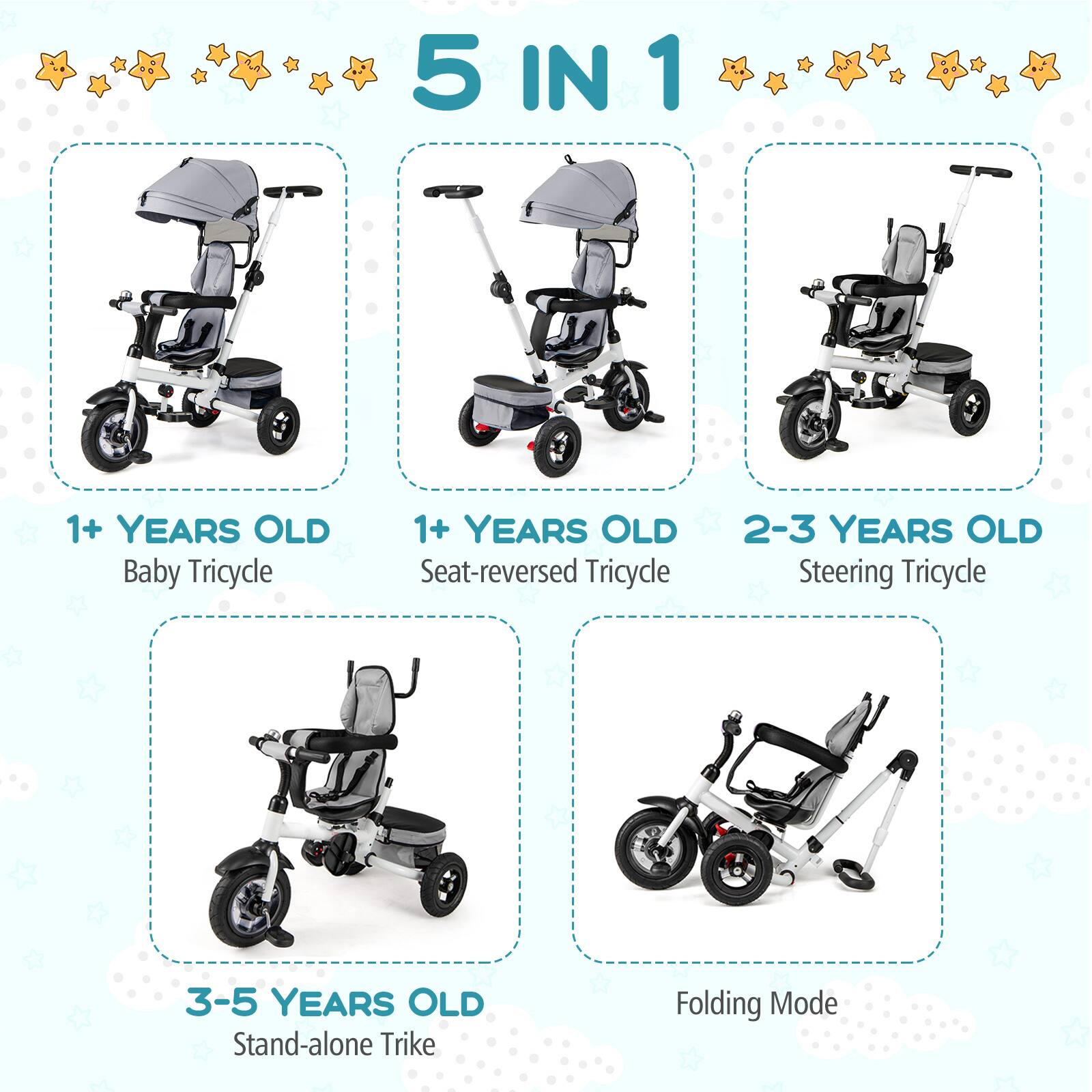 5 IN 1

1+ YEARS OLD  
Baby Tricycle

1+ YEARS OLD  
Seat-reversed Tricycle

2-3 YEARS OLD  
Steering Tricycle

3-5 YEARS OLD  
Stand-alone Trike

Folding Mode