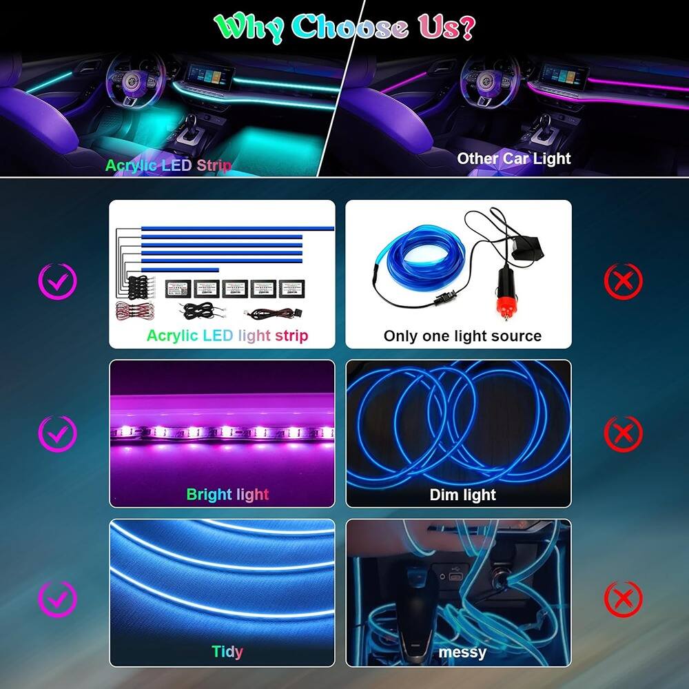 Why Choose Us?

Acrylic LED Strip
- Acrylic LED light strip
- Bright light
- Tidy

Other Car Light
- Only one light source
- Dim light
- messy