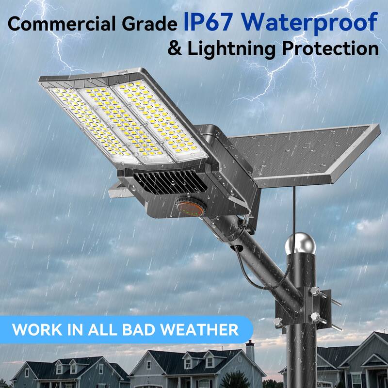 Commercial Grade IP67 Waterproof & Lightning Protection

WORK IN ALL BAD WEATHER