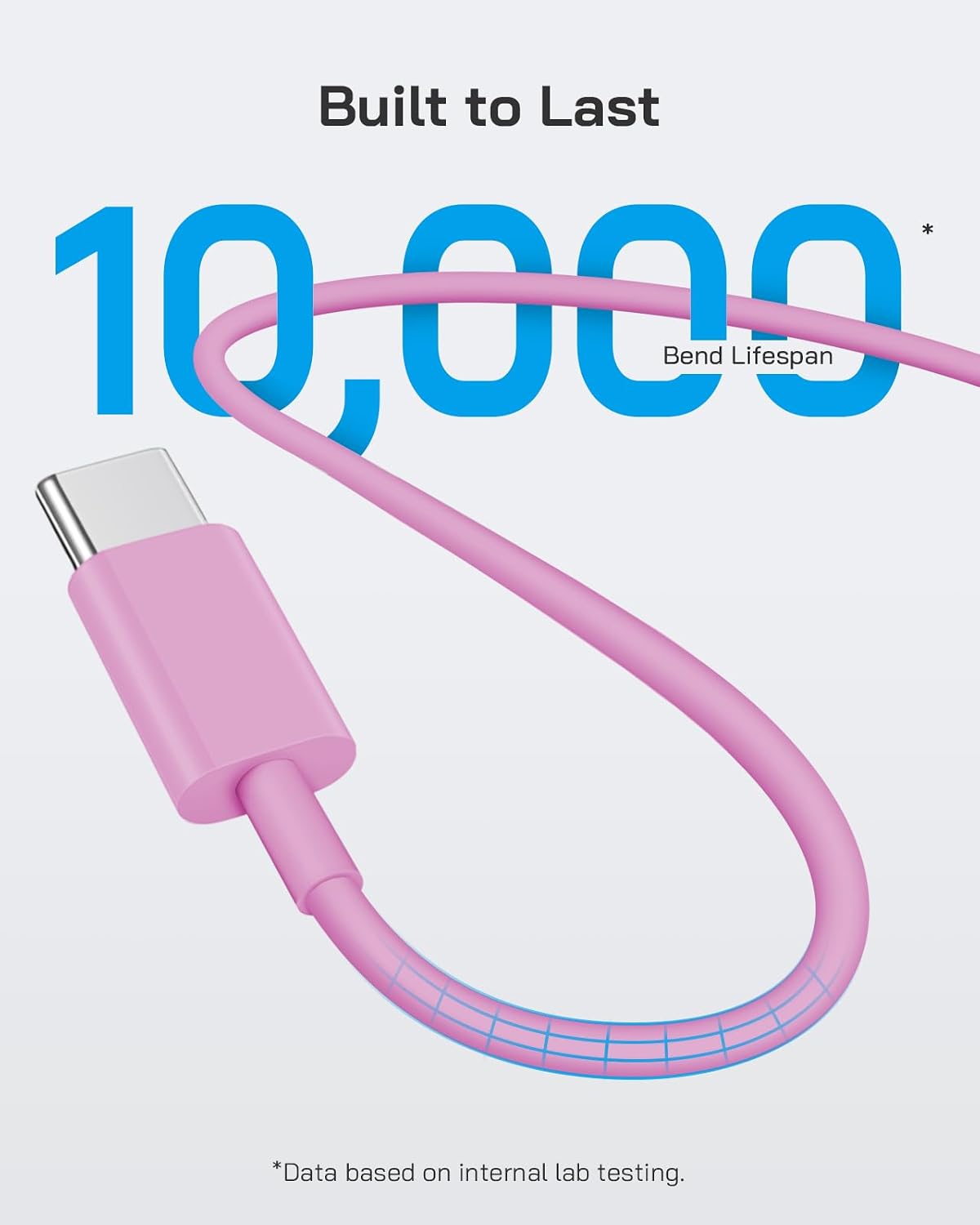 Built to Last  
10,000 Bend Lifespan  
*Data based on internal lab testing.
