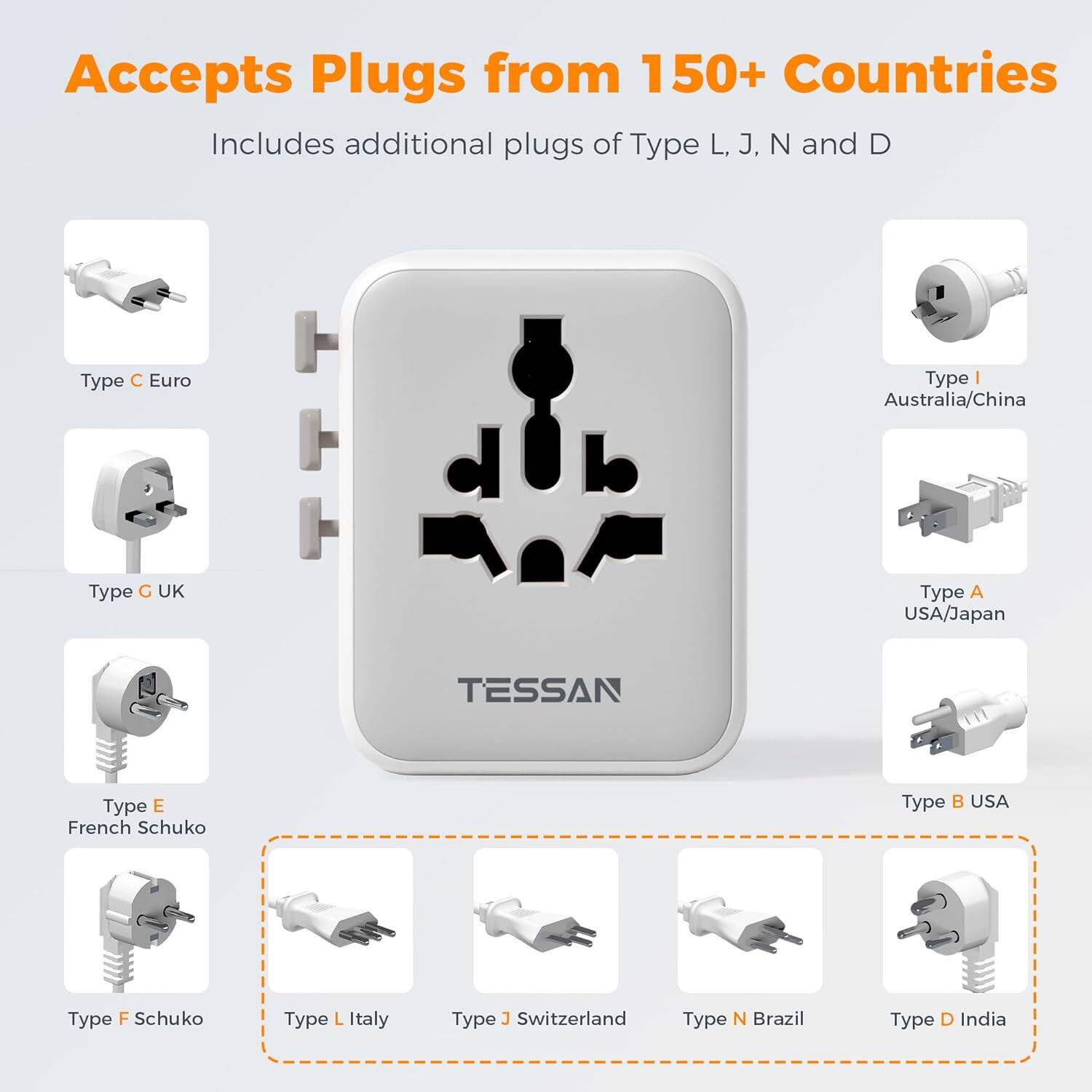 Accepts Plugs from 150+ Countries  
Includes additional plugs of Type L, J, N and D

- Type C Euro
- Type G UK
- Type E French Schuko
- Type F Schuko
- Type L Italy
- Type J Switzerland
- Type N Brazil
- Type D India
- Type I Australia/China
- Type A USA/Japan
- Type B USA