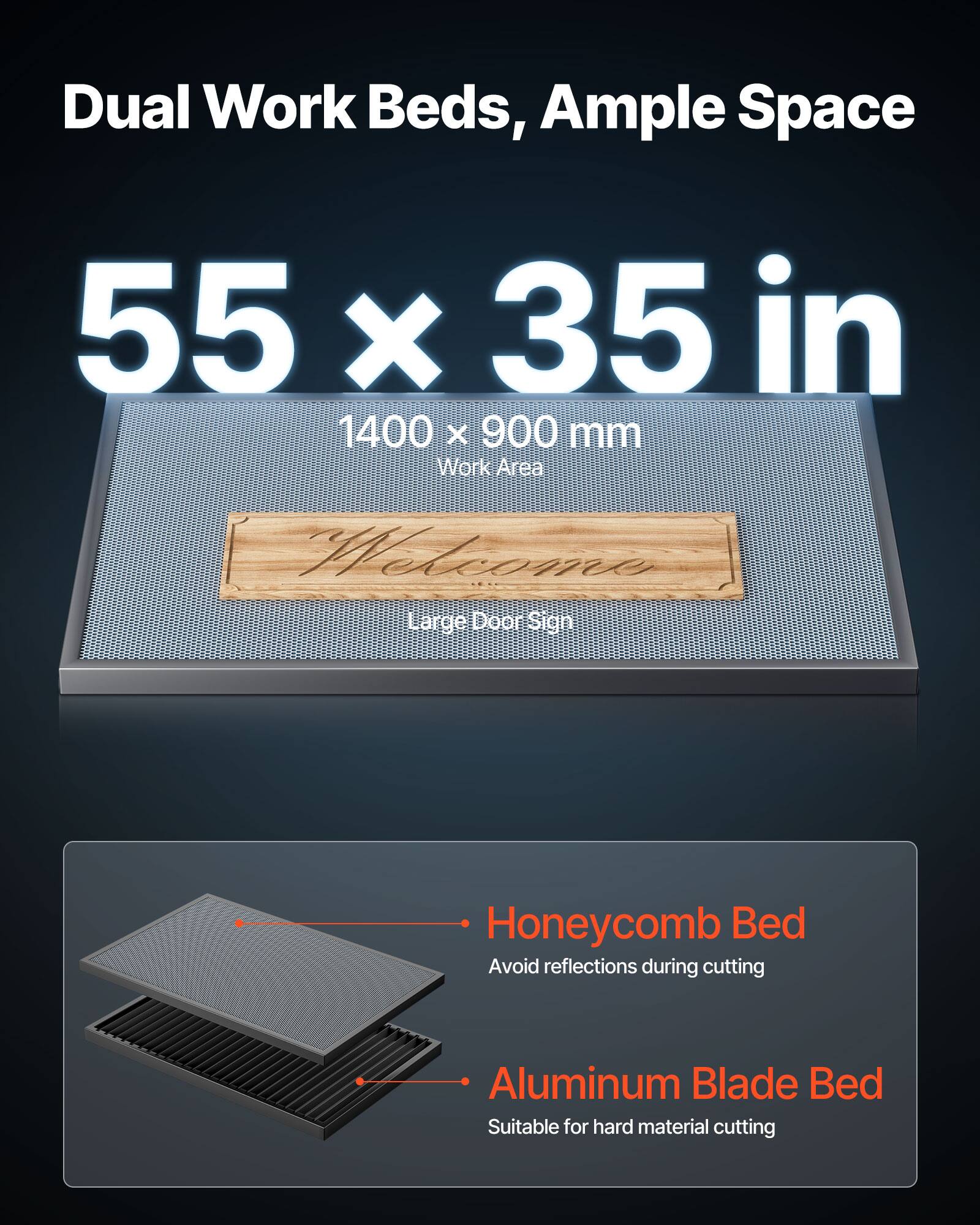 Dual Work Beds, Ample Space  
55 x 35 in  
1400 x 900 mm Work Area  

Welcome Large Door Sign  

Honeycomb Bed  
Avoid reflections during cutting  

Aluminum Blade Bed  
Suitable for hard material cutting