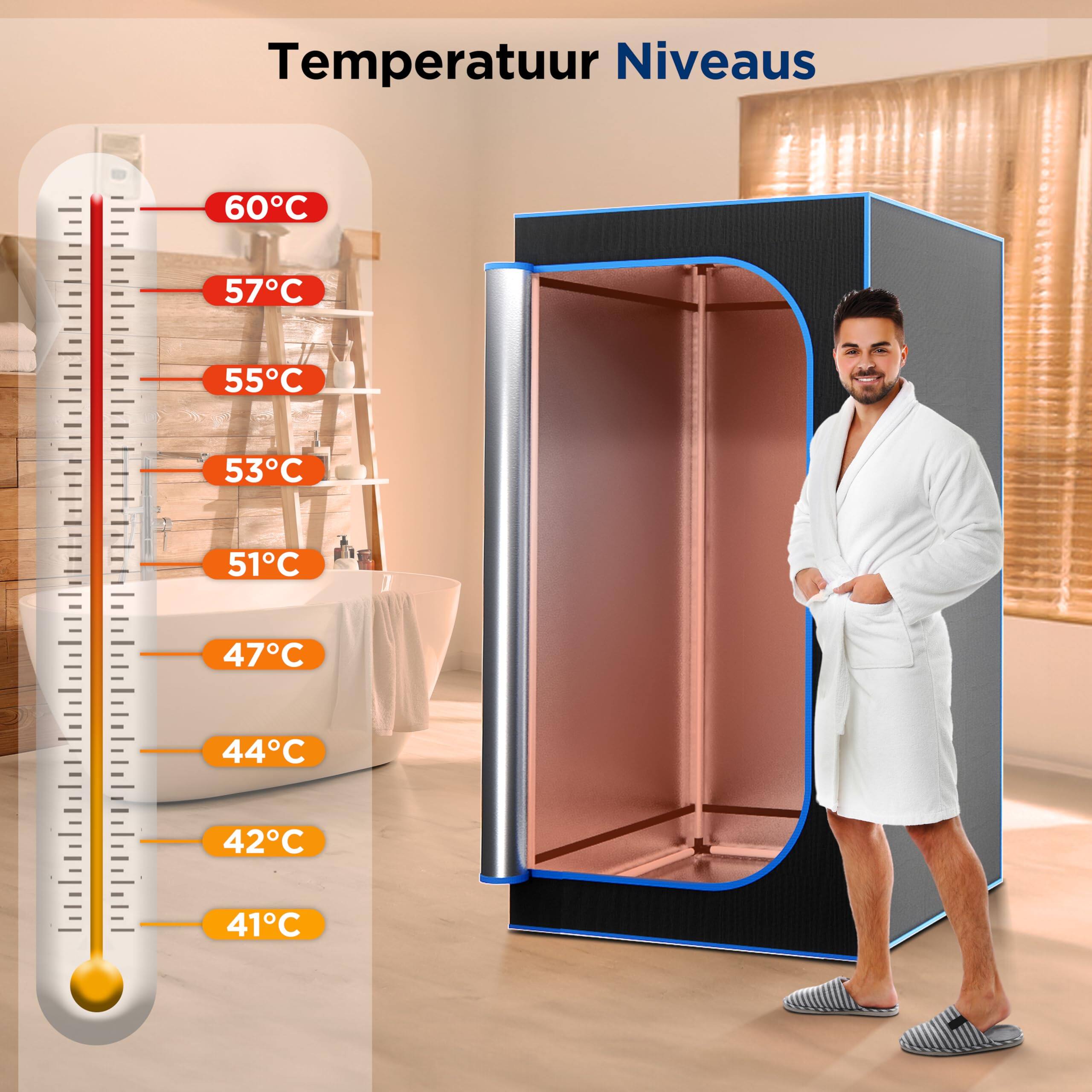 Temperatuur Niveaus  
60°C  
57°C  
55°C  
53°C  
51°C  
47°C  
44°C  
42°C  
41°C