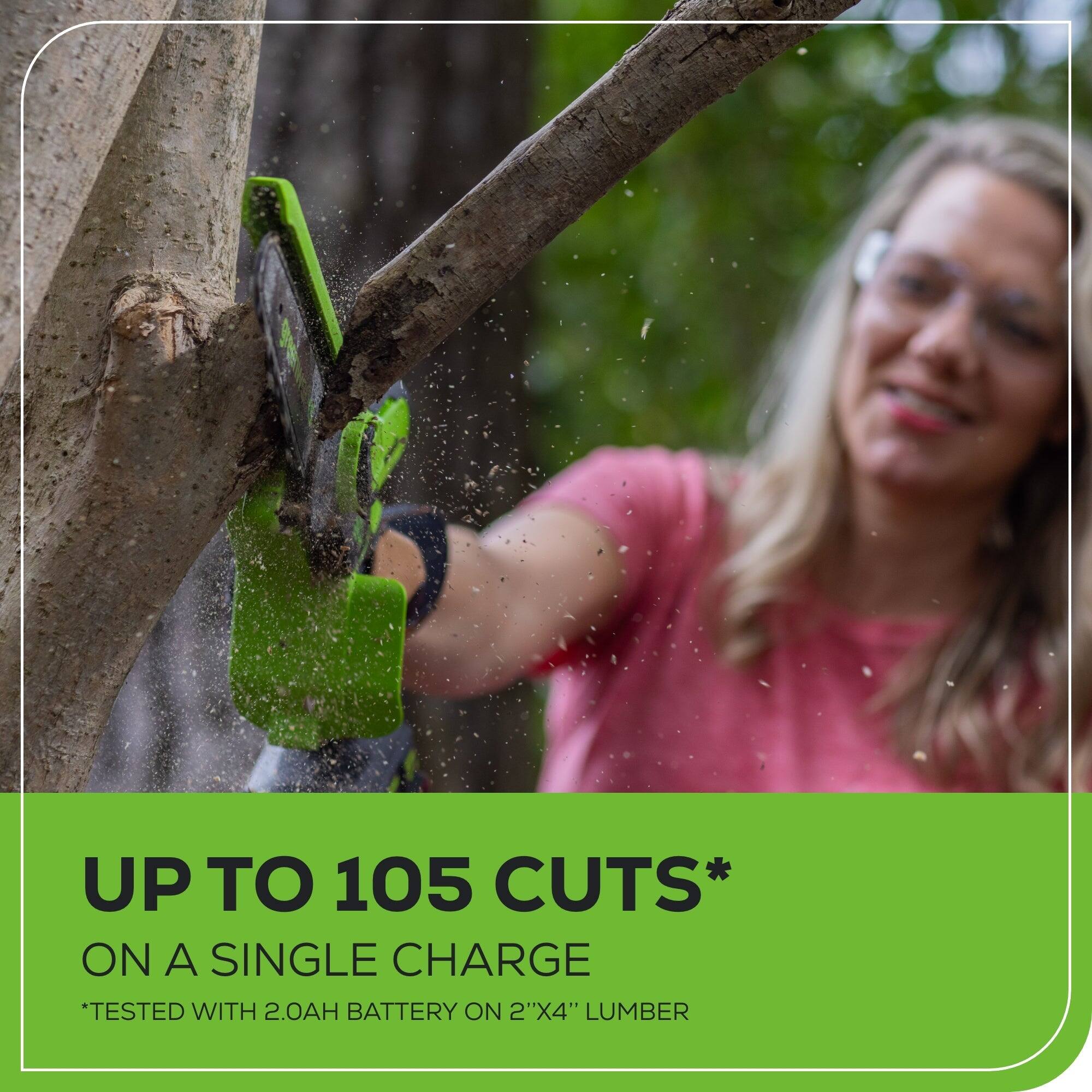 UP TO 105 CUTS* ON A SINGLE CHARGE  
*TESTED WITH 2.0AH BATTERY ON 2"X4" LUMBER