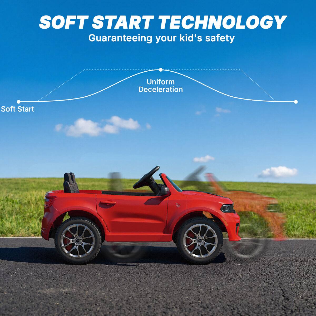 SOFT START TECHNOLOGY  
Guaranteeing your kid's safety  
Uniform Deceleration  
Soft Start