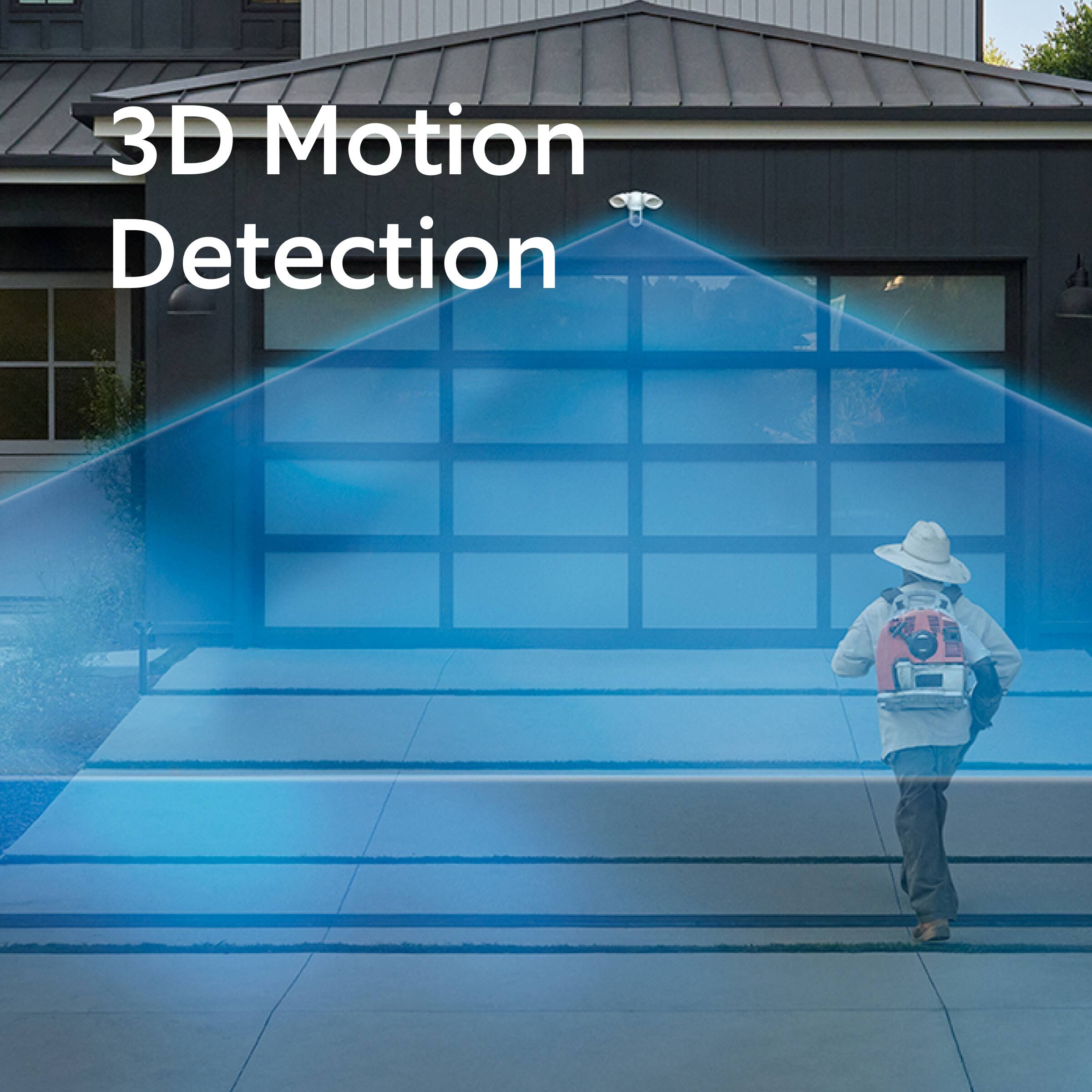 3D Motion Detection