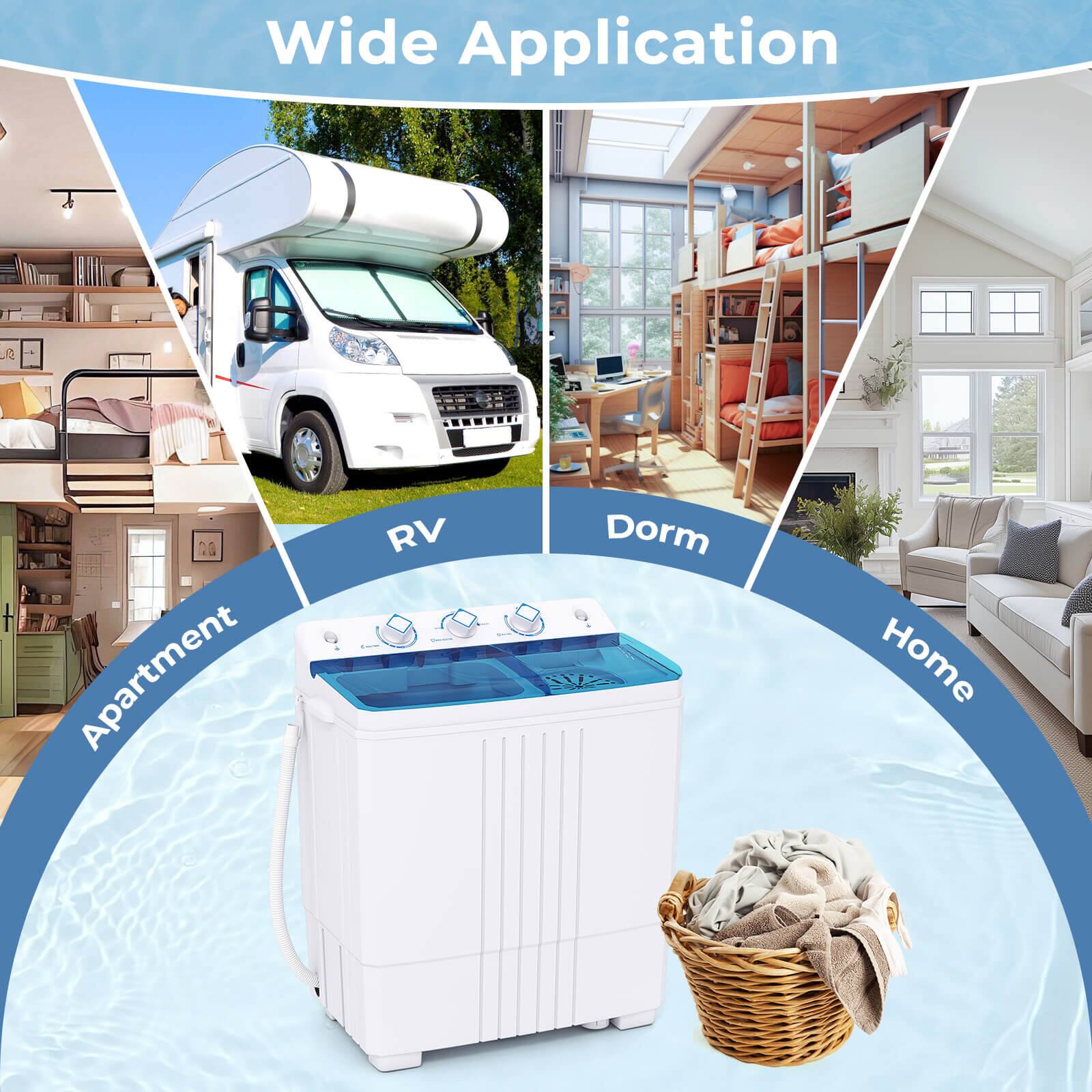 Wide Application

- RV
- Dorm
- Apartment
- Home