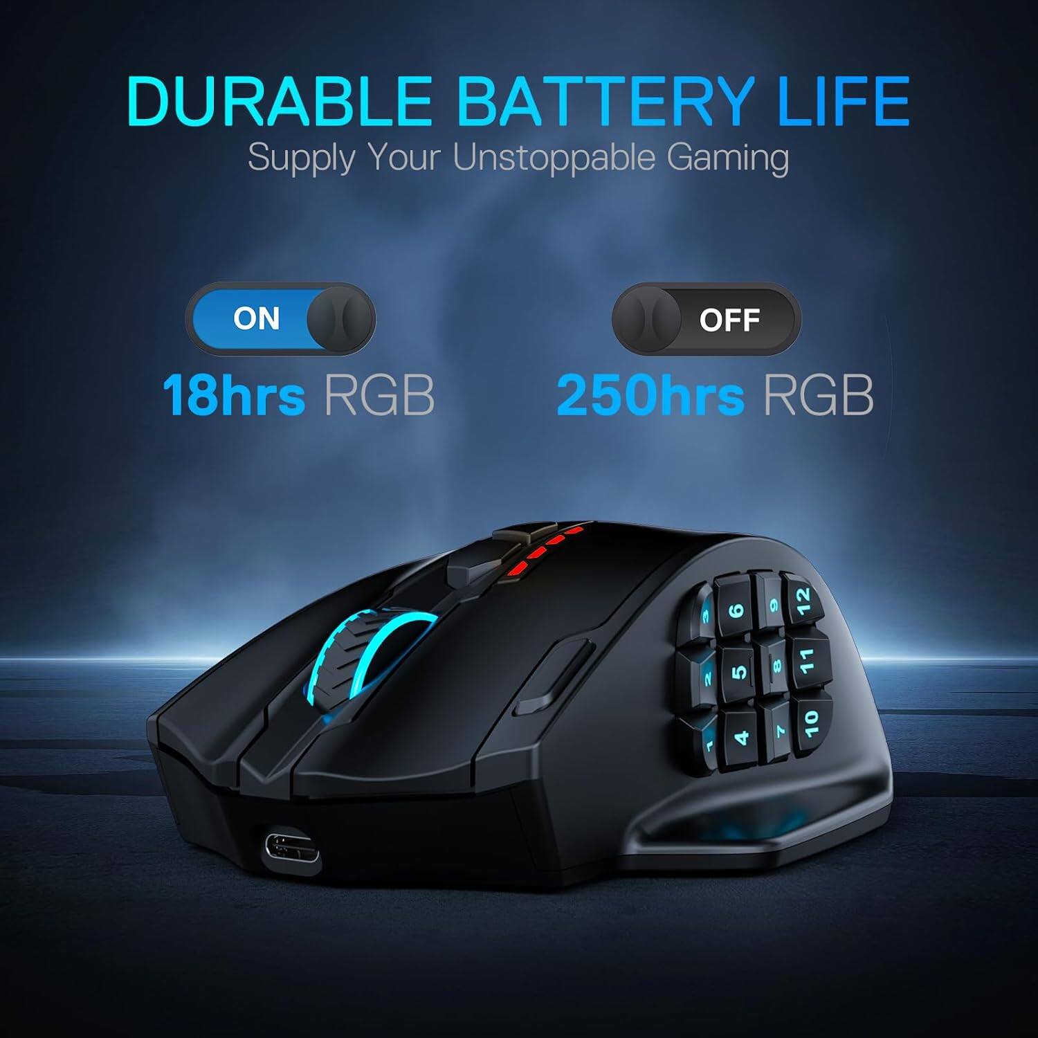 DURABLE BATTERY LIFE  
Supply Your Unstoppable Gaming  

ON  
18hrs RGB  

OFF  
250hrs RGB  

1 2 3  
4 5 6  
7 8 9  
10 11 12