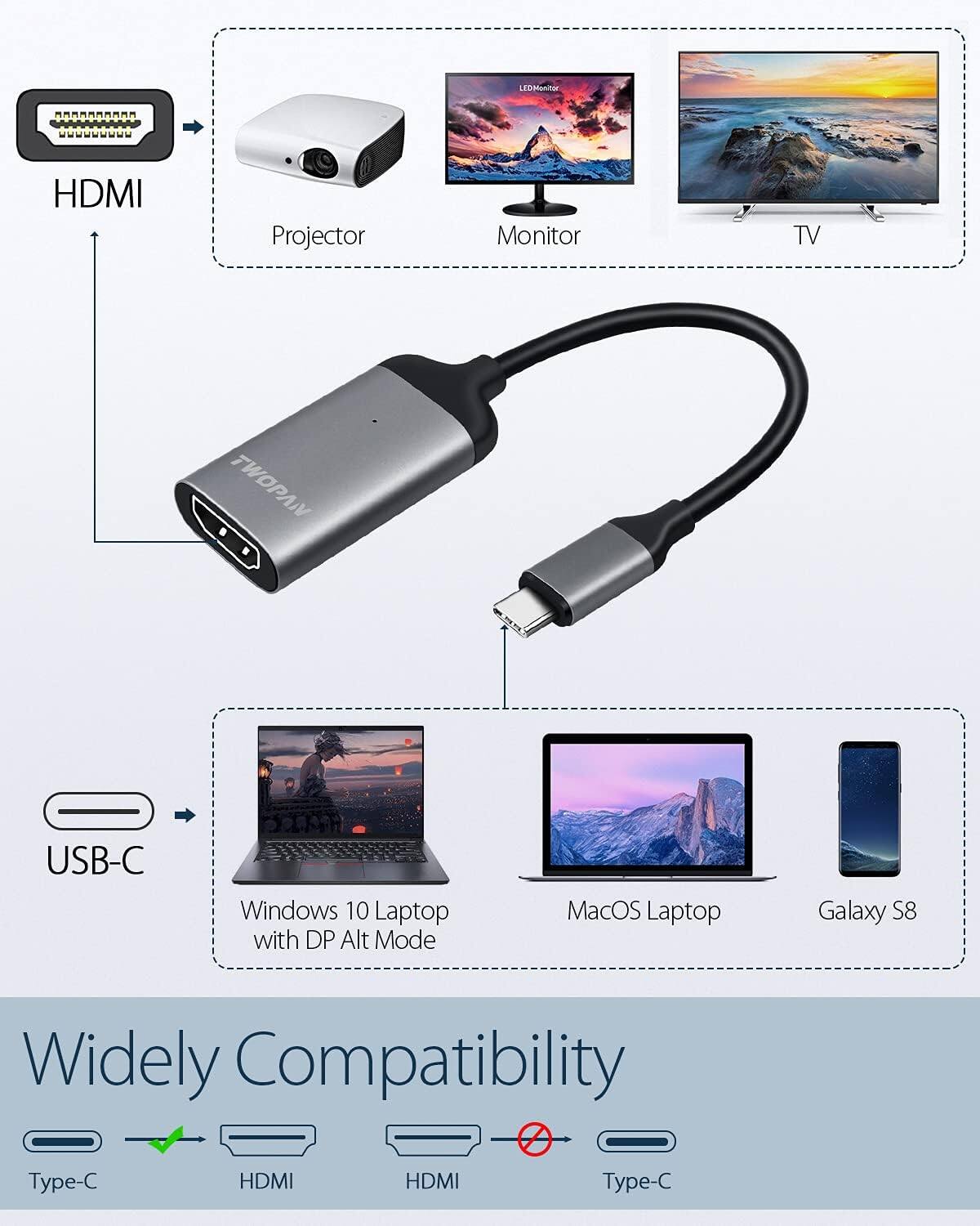 LEOMantor HDMI Projector Monitor TV Adapter

- HDMI: Projector, Monitor, TV
- USB-C: Windows 10 Laptop with DP Alt Mode, MacOS Laptop, Galaxy S8

Widely Compatibility
- Type-C: ✔️
- HDMI: ✔️
- HDMI: ✔️
- Type-C: ❌