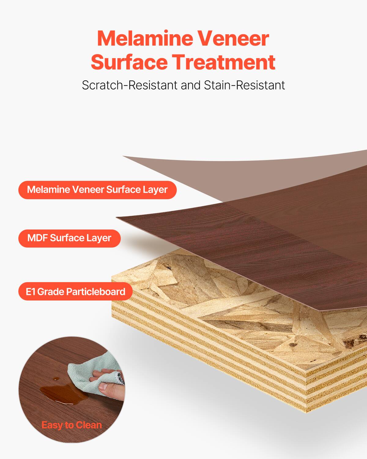 Melamine Veneer Surface Treatment  
Scratch-Resistant and Stain-Resistant  

- Melamine Veneer Surface Layer  
- MDF Surface Layer  
- E1 Grade Particleboard  

Easy to Clean