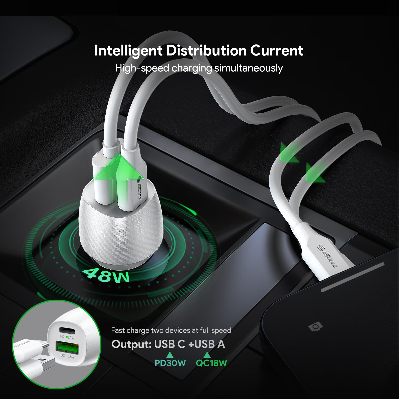 Intelligent Distribution Current High-speed charging simultaneously
Fast charge two devices at full speed
Output: USB C + USB A
PD30W QC18W