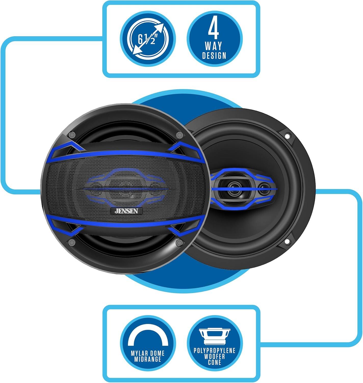 6 1/2"  
4 WAY DESIGN  
JENSEN  
MYLAR DOME MIDRANGE  
POLYPROPYLENE WOOFER CONE