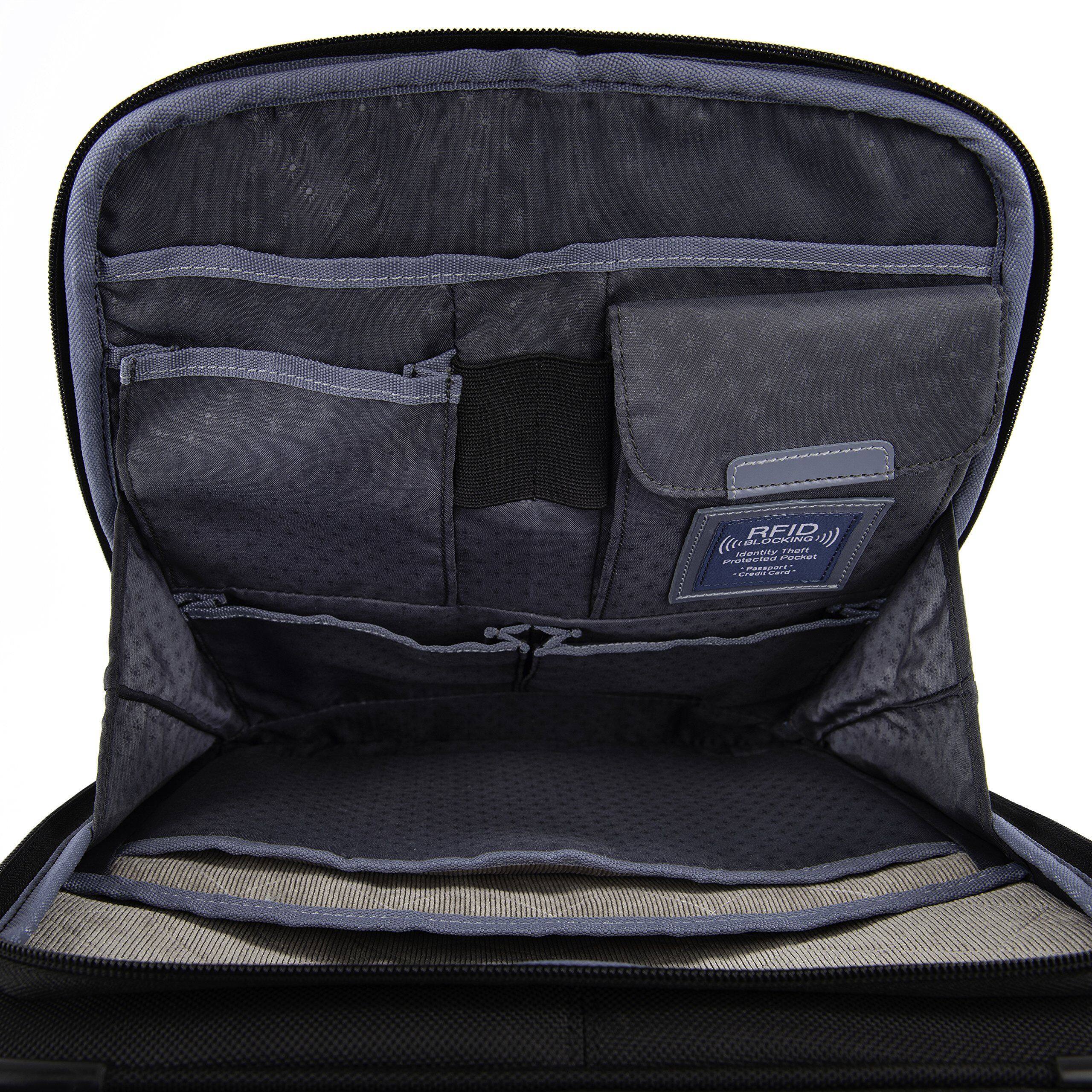 RFID BLOCKING