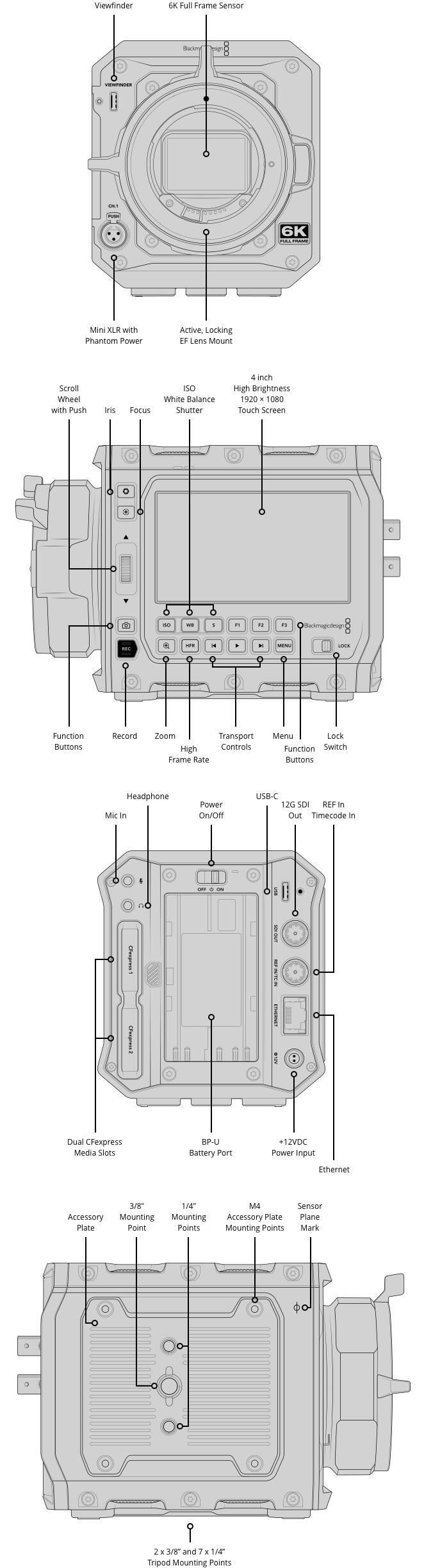Viewfinder  
6K Full Frame Sensor  
Mini XLR with Phantom Power  
Active Locking EF Lens Mount  
Scroll Wheel with Push en Focus  
ISO  
White Balance  
Shutter  
4 inch High Brightness 1920 x 1080 Touch Screen  
Function Buttons  
Record  
Zoom High Frame Rate  
Transport Controls  
Menu Function Buttons  
Lock Switch  
Headphone  
Mic In  
Power On/Off  
USB-C  
12G SDI Out  
REF In  
Timecode In  
Dual CFexpress Media Slots  
BP-U Battery Port  
+12VDC Power Input  
Ethernet  
Accessory Plate  
3/8" Mounting Point  
1/4" Mounting Points  
M4 Accessory Mounting Points  
Sensor Accessory Plane  
Tripod Mounting Points  
2 x 3/8" and 7 x 1/4"
