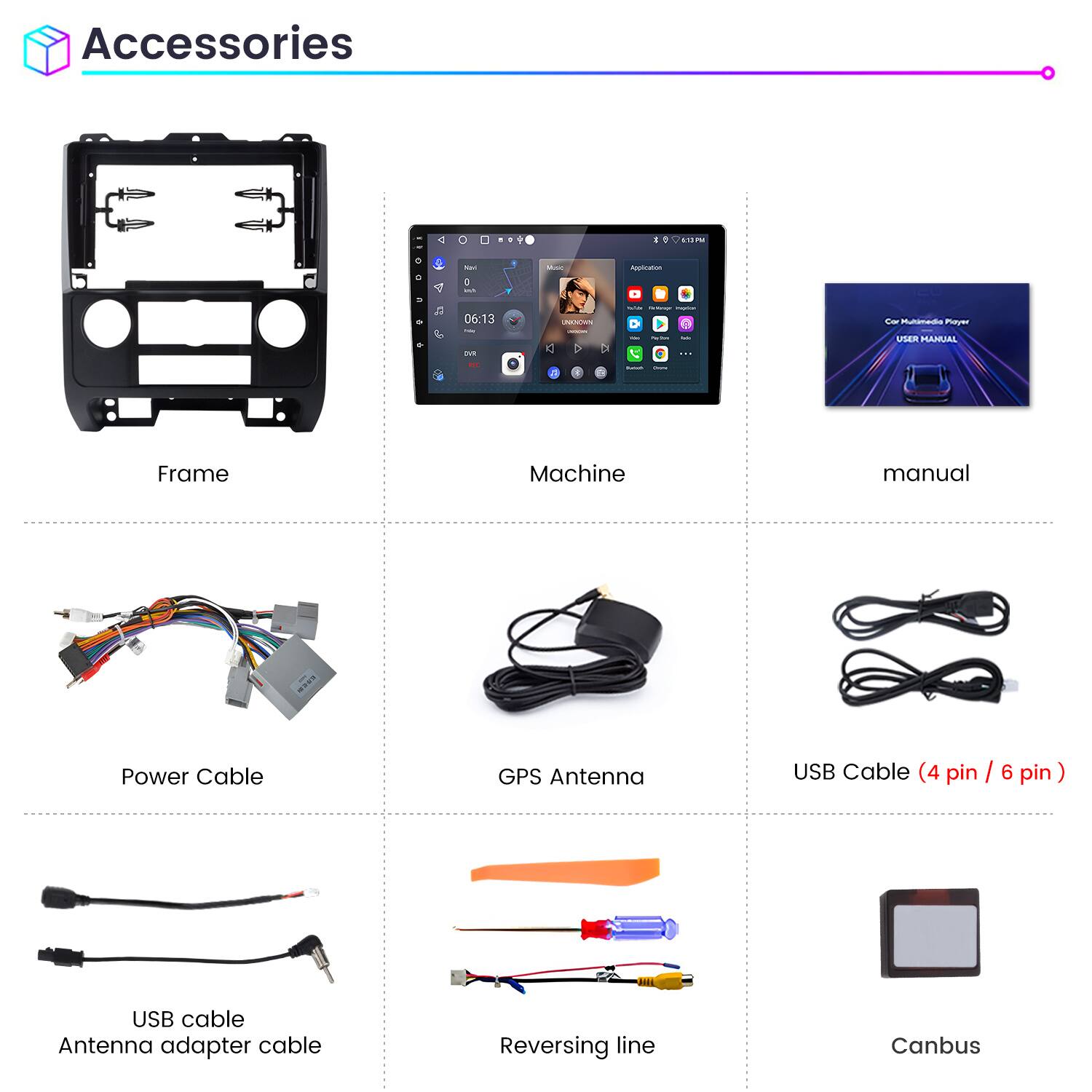 Accessories

- Frame
- Machine
- Manual
- Power Cable
- GPS Antenna
- USB Cable (4 pin / 6 pin)
- USB Cable
- Antenna Adapter Cable
- Reversing Line
- Canbus