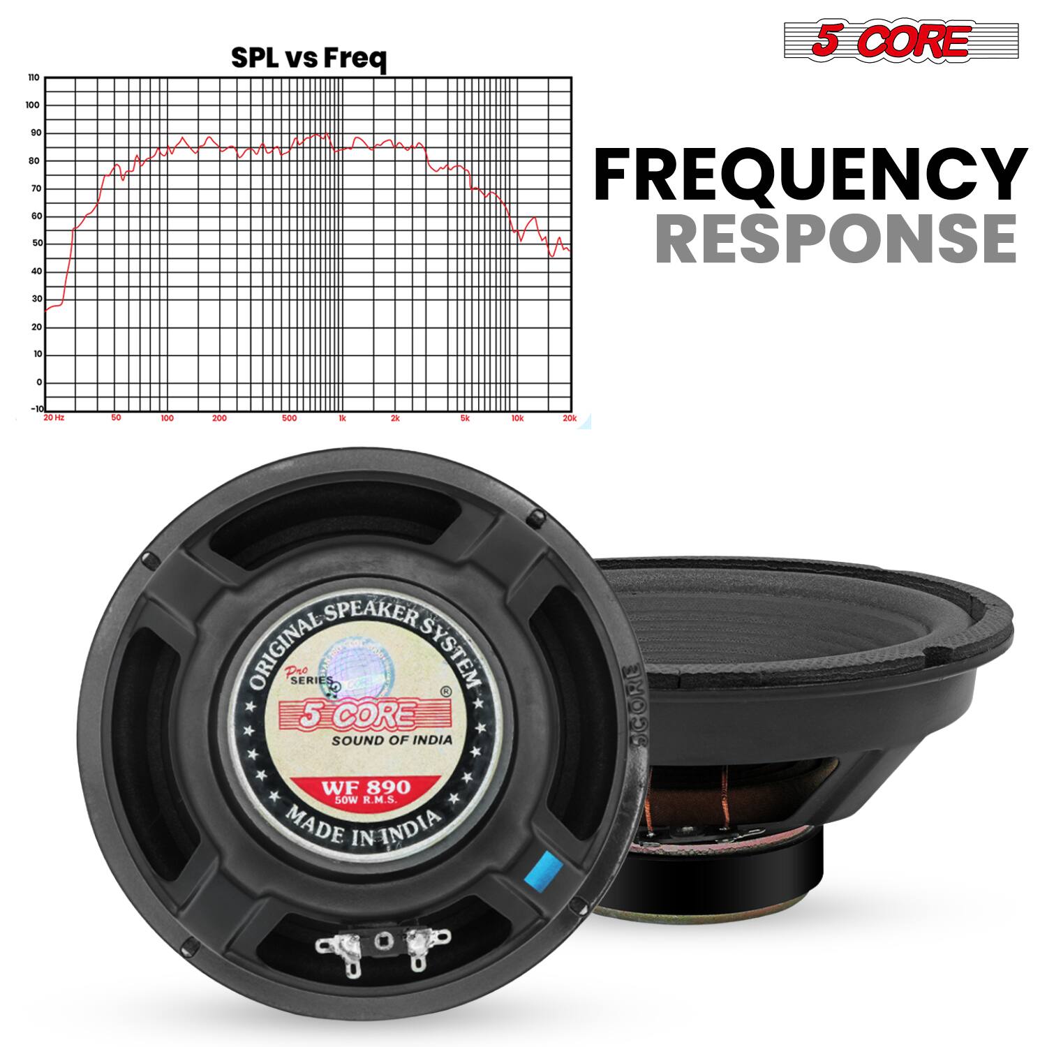 Sure, here is the corrected and grouped text:

---

**SPL vs Freq**

**FREQUENCY RESPONSE**

**5 CORE**

**ORIGINAL SPEAKER SYSTEM**

**SOUND OF INDIA**

**WF 890**

**100W RMS**

**MADE IN INDIA**

---

This text is derived from the image provided.