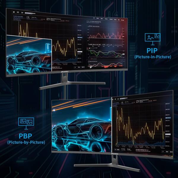 H 9 - Me-SAkPe  
PIP (Picture-in-Picture)  
FSANDAR  
PBP (Picture-by-Picture)