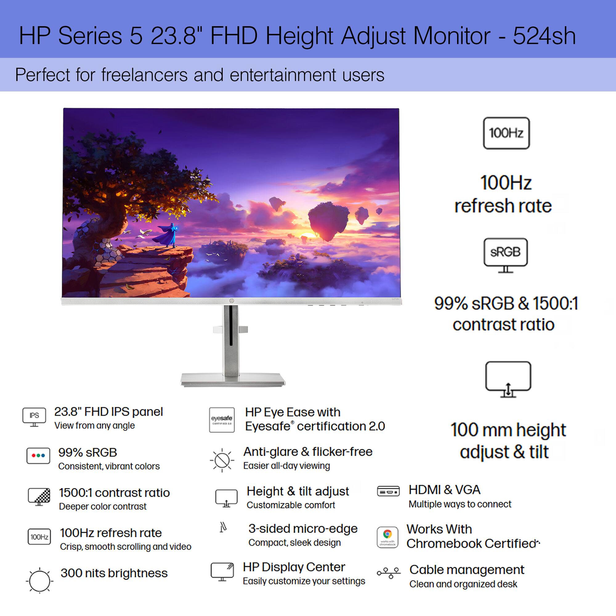 HP Series 5 23.8" FHD Height Adjust Monitor - 524sh

Perfect for freelancers and entertainment users

- 100Hz refresh rate
- 99% sRGB & 1500:1 contrast ratio
- 23.8" FHD IPS panel
- View from any angle
- 99% sRGB
- Consistent, vibrant colors
- 1500:1 contrast ratio
- Deeper color contrast
- 100Hz refresh rate
- Crisp, smooth scrolling and video
- 300 nits brightness
- 3-sided micro-edge
- Compact, sleek design
- HP Eye Ease with Eyesafe certification 2.0
- Anti-glare & flicker-free
- Easier all-day viewing
- 100 mm height adjust & tilt
- Customizable comfort
- HDMI & VGA
- Multiple ways to connect
- HP Display Center
- Easily customize your settings
- Works With Chromebook Certified
- Cable management
- Clean and organized desk