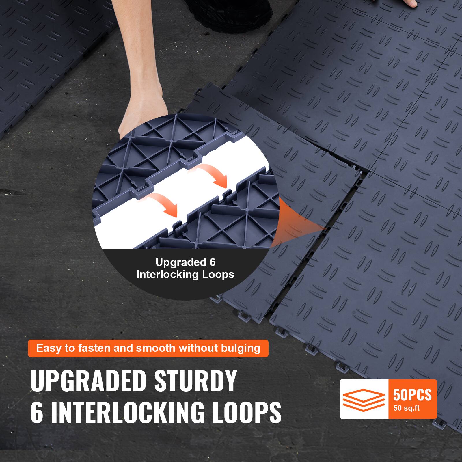 Upgraded 6 Interlocking Loops  
Easy to fasten and smooth without bulging  
UPGRADED STURDY 6 INTERLOCKING LOOPS  
50PCS 50 sq.ft