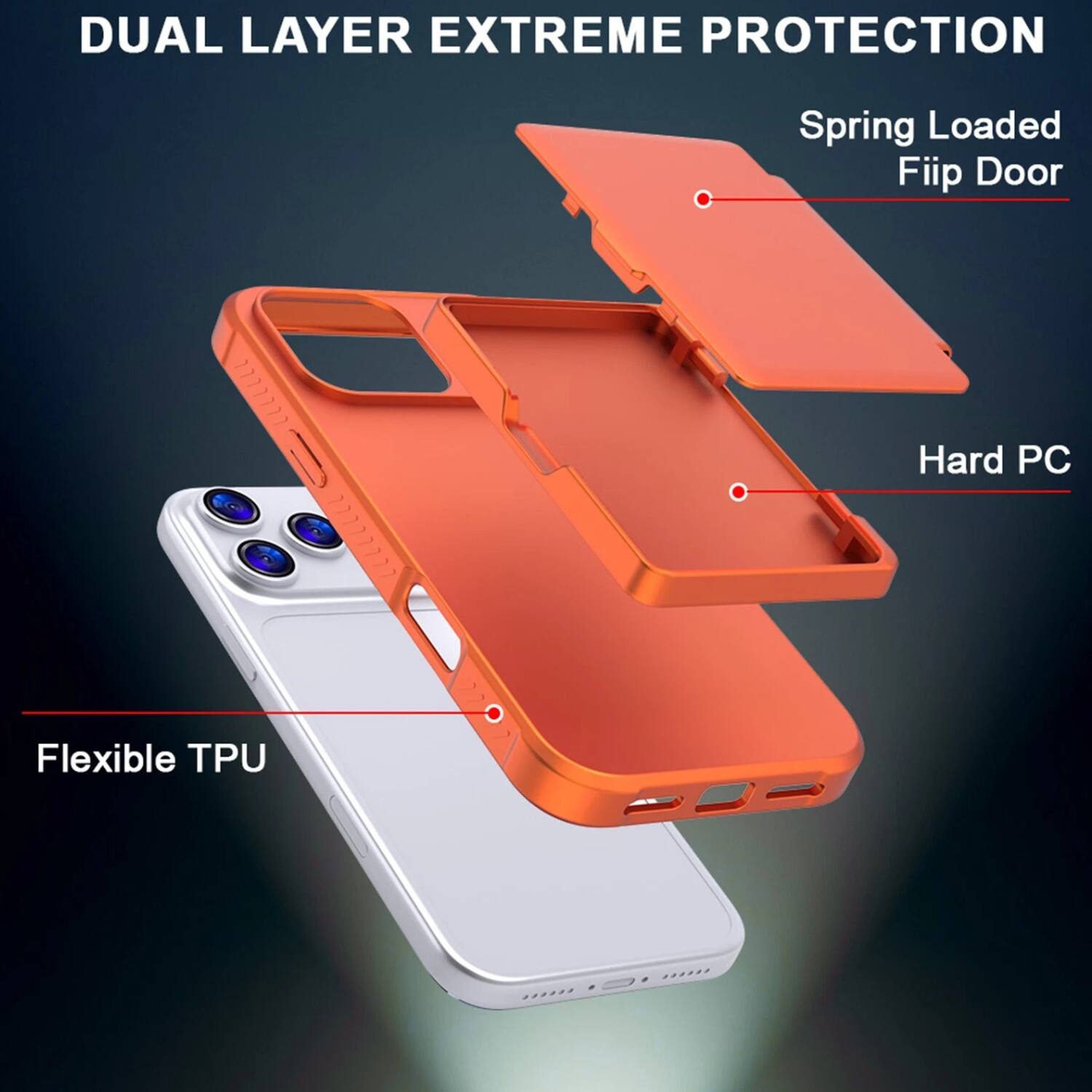 DUAL LAYER EXTREME PROTECTION

- Spring Loaded Flip Door
- Hard PC
- Flexible TPU