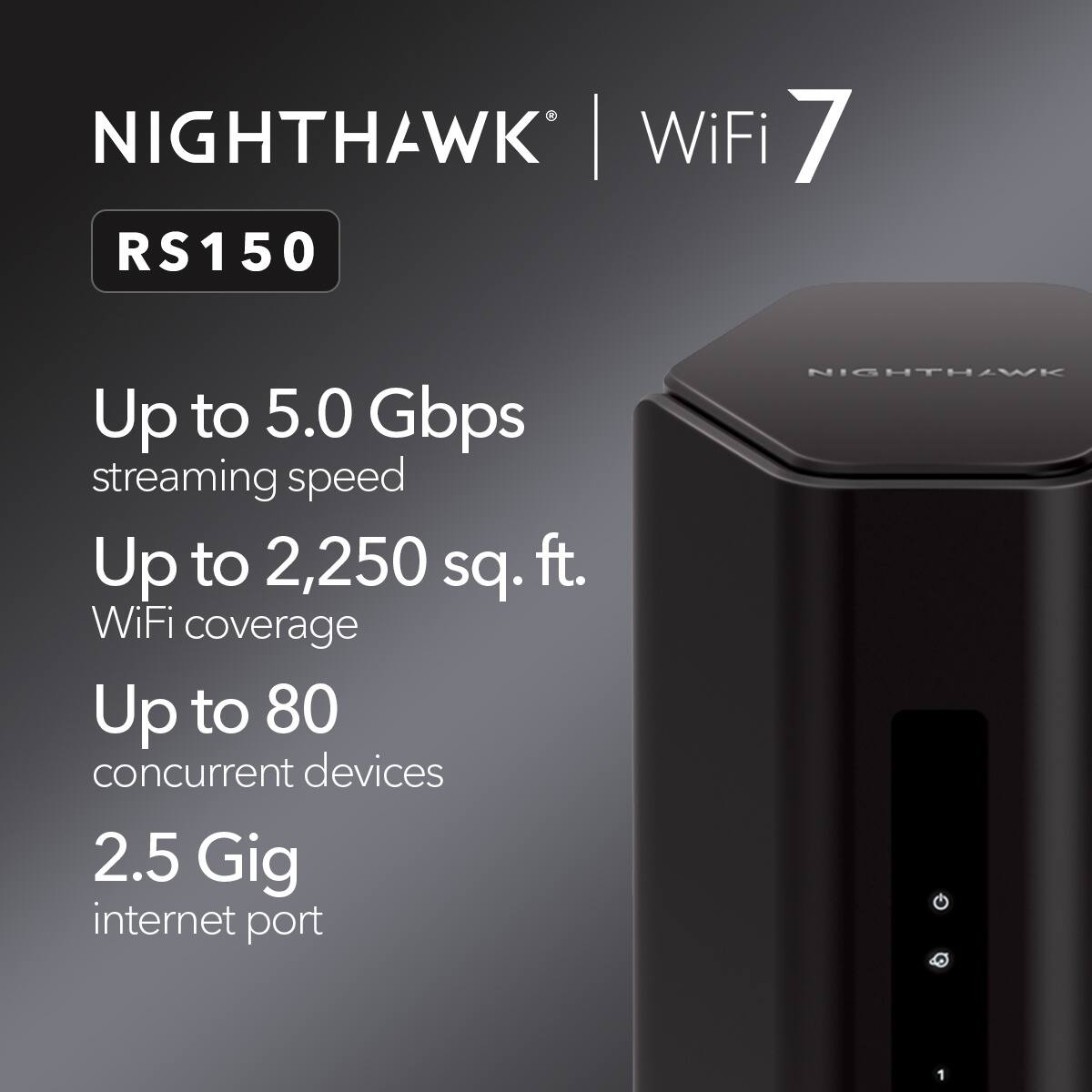 Nighthawk WiFi 7 RS150  
Up to 5.0 Gbps streaming speed  
Up to 2,250 sq. ft. WiFi coverage  
Up to 80 concurrent devices  
2.5 Gig internet port