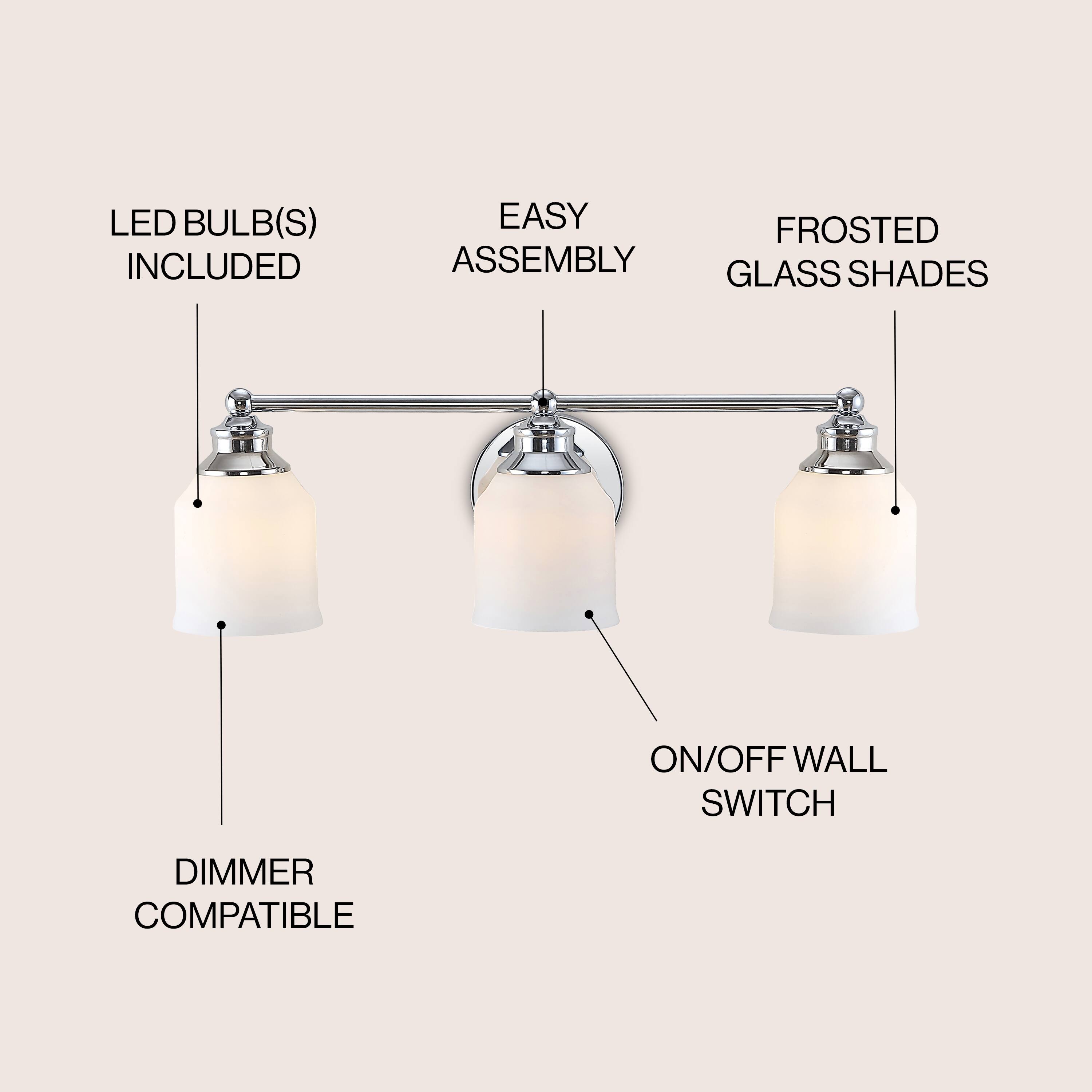 LED BULB(S) INCLUDED  
EASY ASSEMBLY  
FROSTED GLASS SHADES  
ON/OFF WALL SWITCH  
DIMMER COMPATIBLE