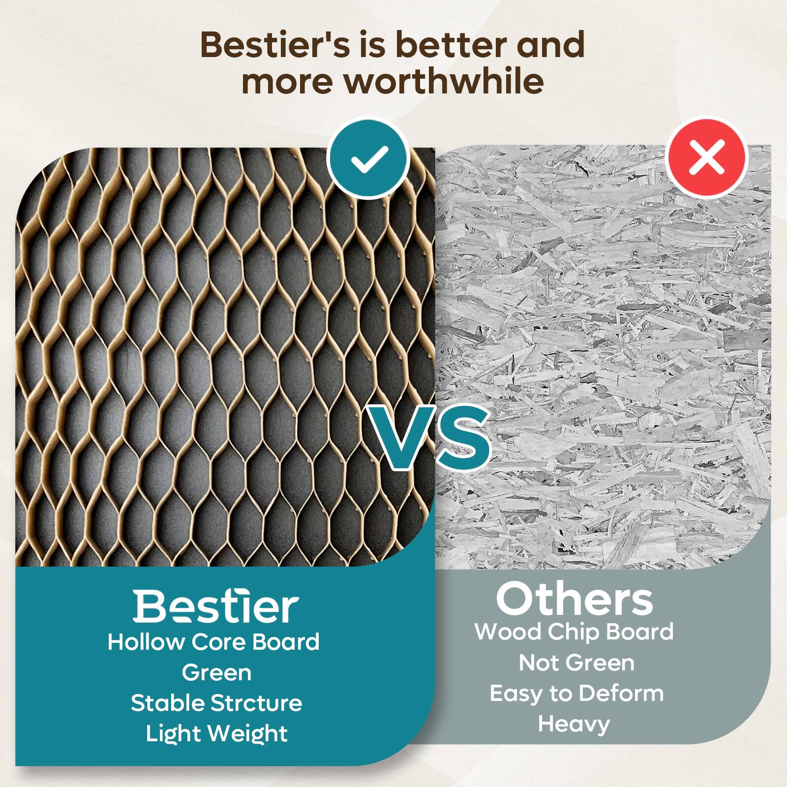 Bestier's is better and more worthwhile.

Bestier Hollow Core Board:
- Green
- Stable Structure
- Light Weight

Others:
- Wood Chip Board
- Not Green
- Easy to Deform
- Heavy