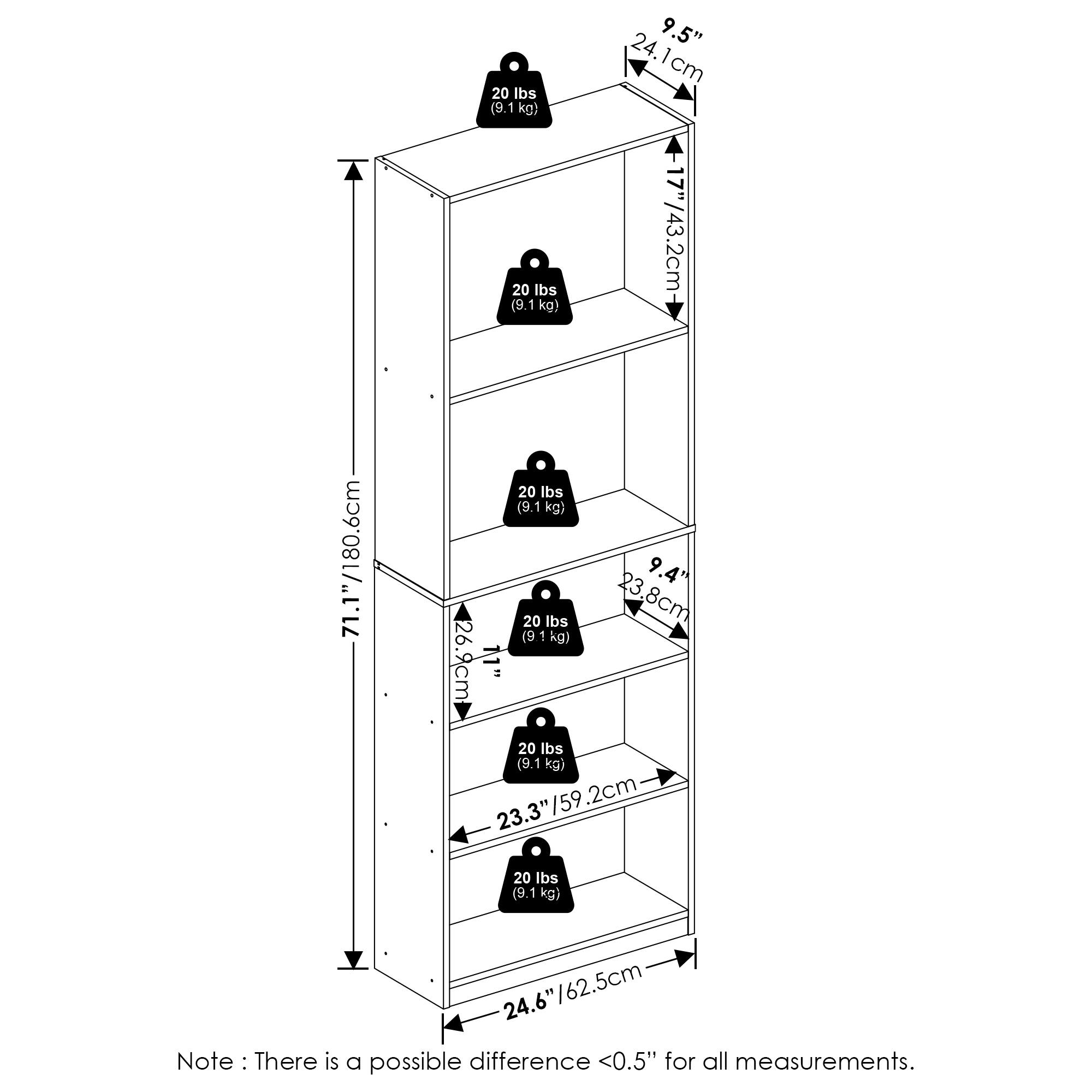 20 lbs (9.1 kg)  
9.5" (24.1 cm)  
17" (43.2 cm)  
71.1" (180.6 cm)  
23.3" (59.2 cm)  
24.6" (62.5 cm)  

Note: There is a possible difference <0.5" for all measurements.