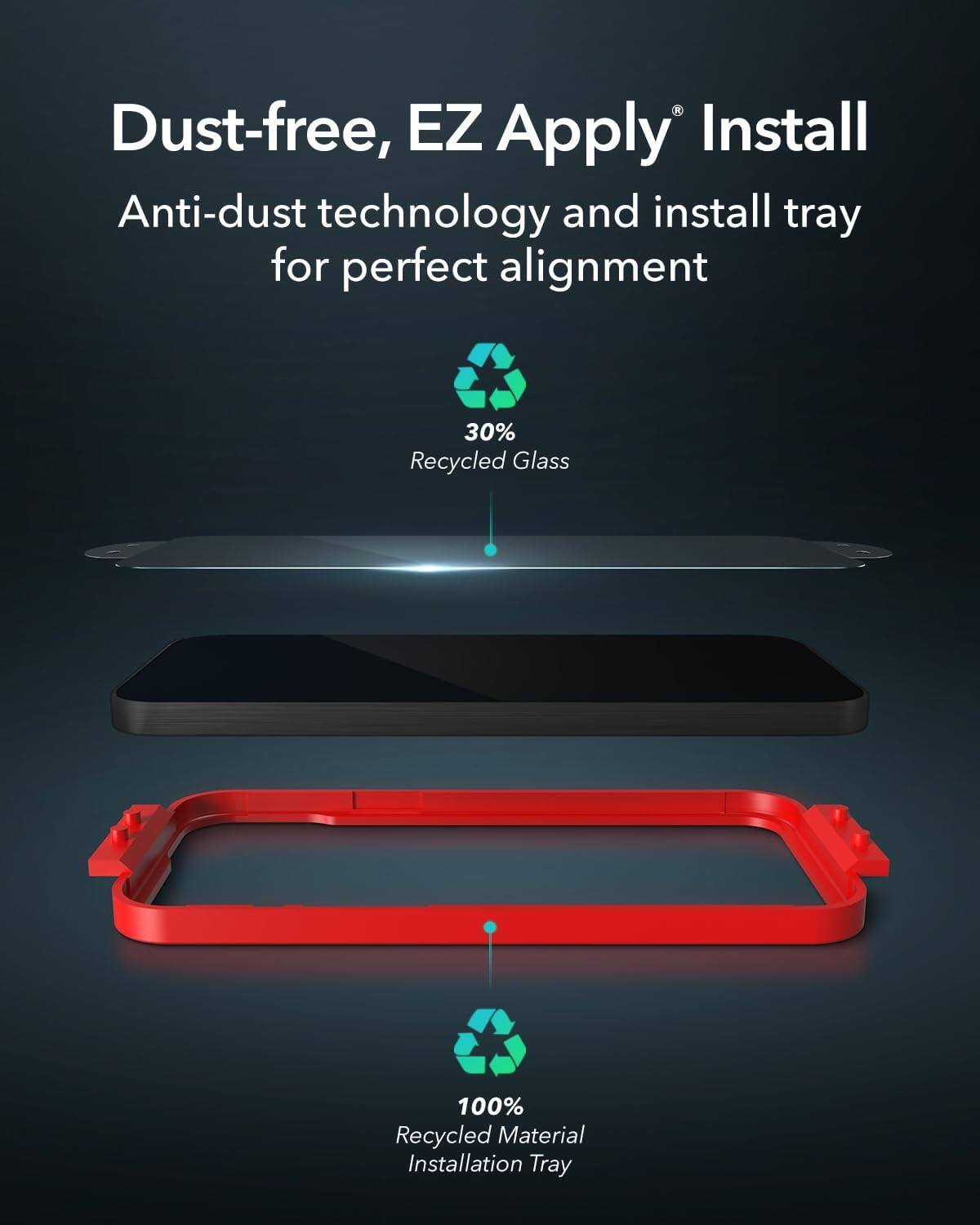 Dust-free, EZ Apply® Install  
Anti-dust technology and install tray for perfect alignment  

30% Recycled Glass  

100% Recycled Material Installation Tray