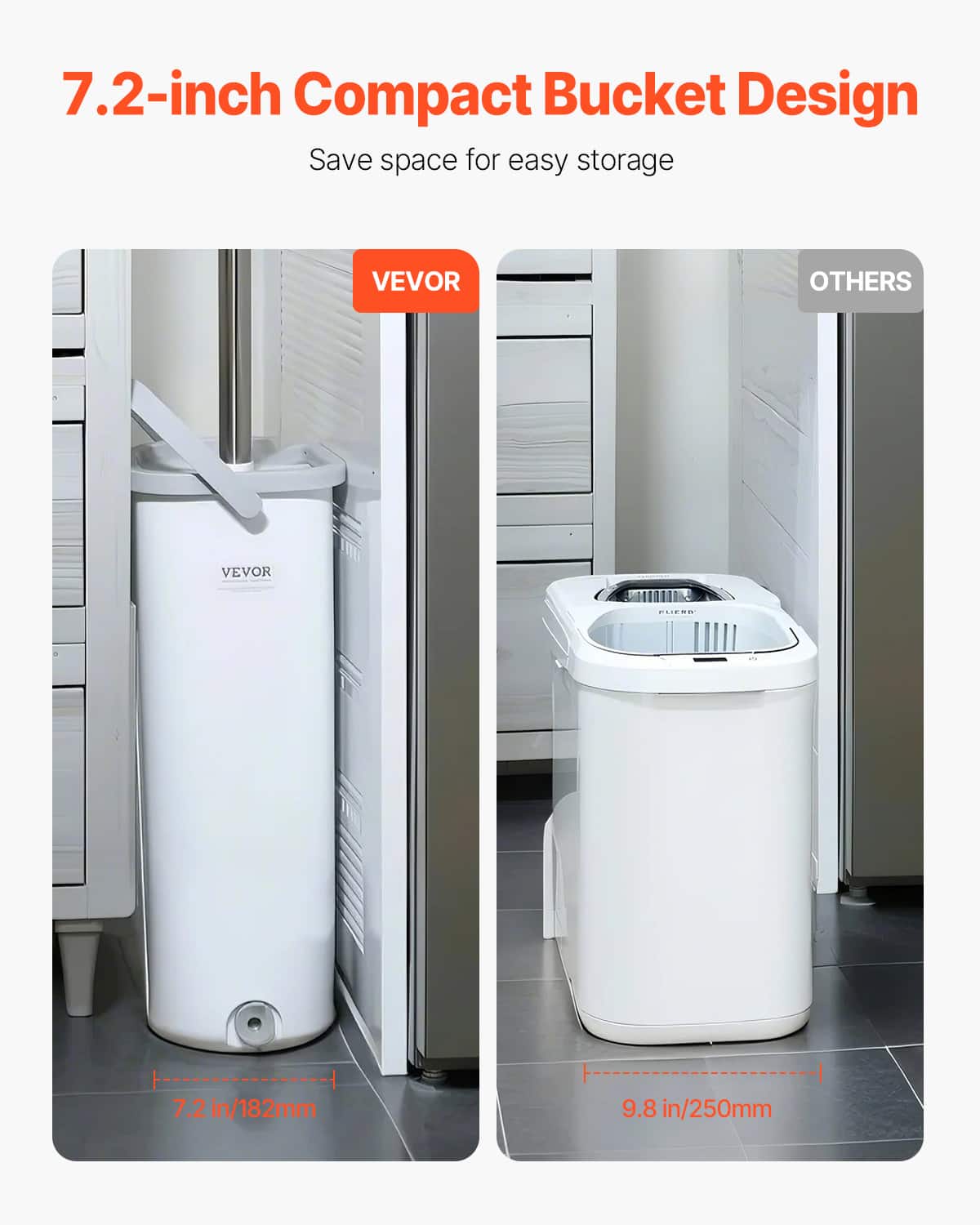 7.2-inch Compact Bucket Design
Save space for easy storage
VEVOR
7.2 in/182mm
OTHERS
9.8 in/250mm