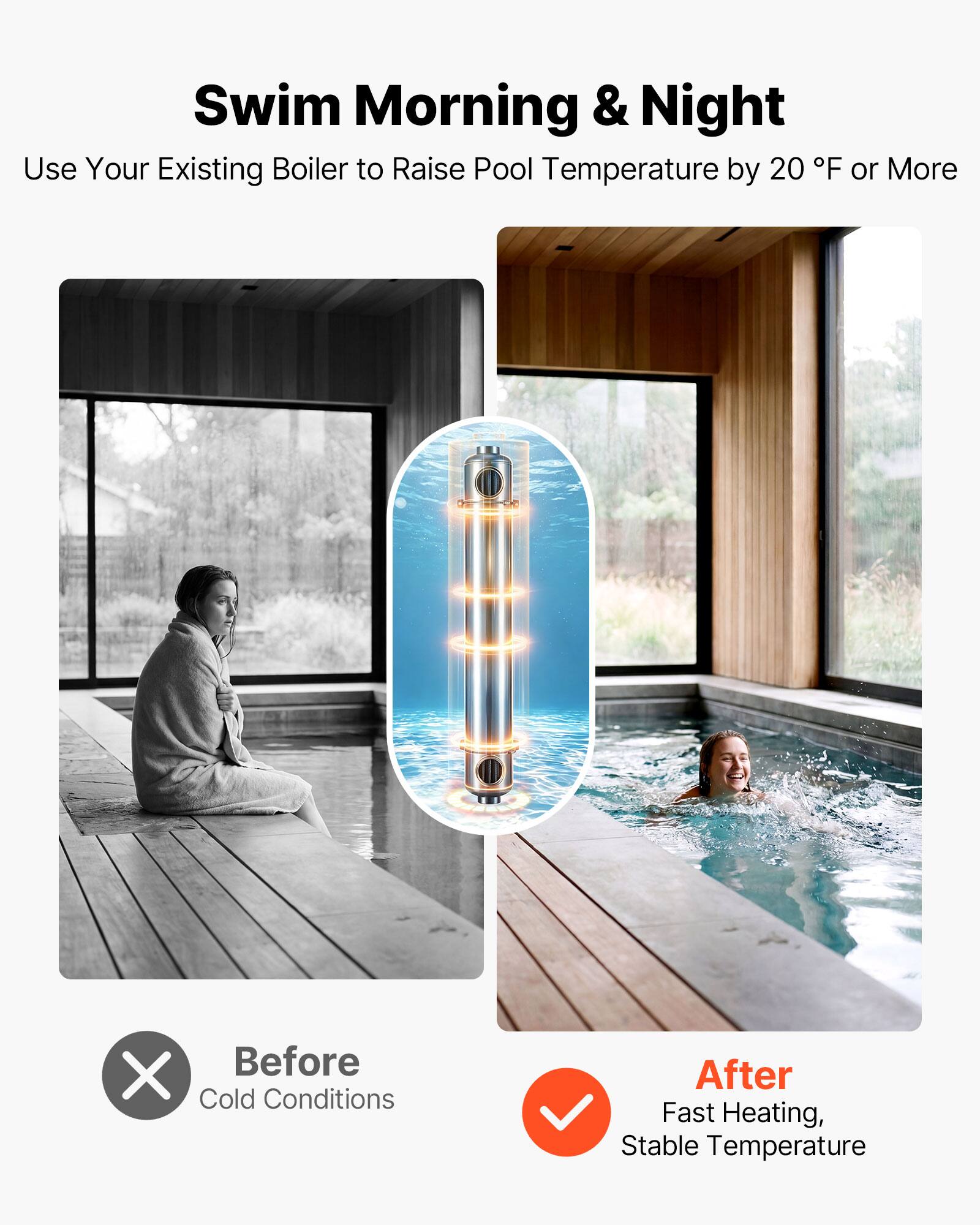 Swim Morning & Night  
Use Your Existing Boiler to Raise Pool Temperature by 20 °F or More  

Before  
Cold Conditions  

After  
Fast Heating, Stable Temperature