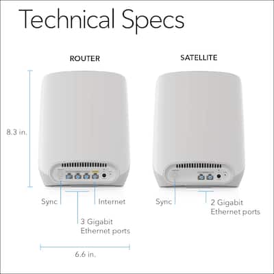 NETGEAR Orbi 750 Series AX5200 Tri Band Mesh Wi Fi 6 System (2 NETGEAR Orbi 750 Series AX5200 Tri Band Mesh Wi Fi 6 System (2