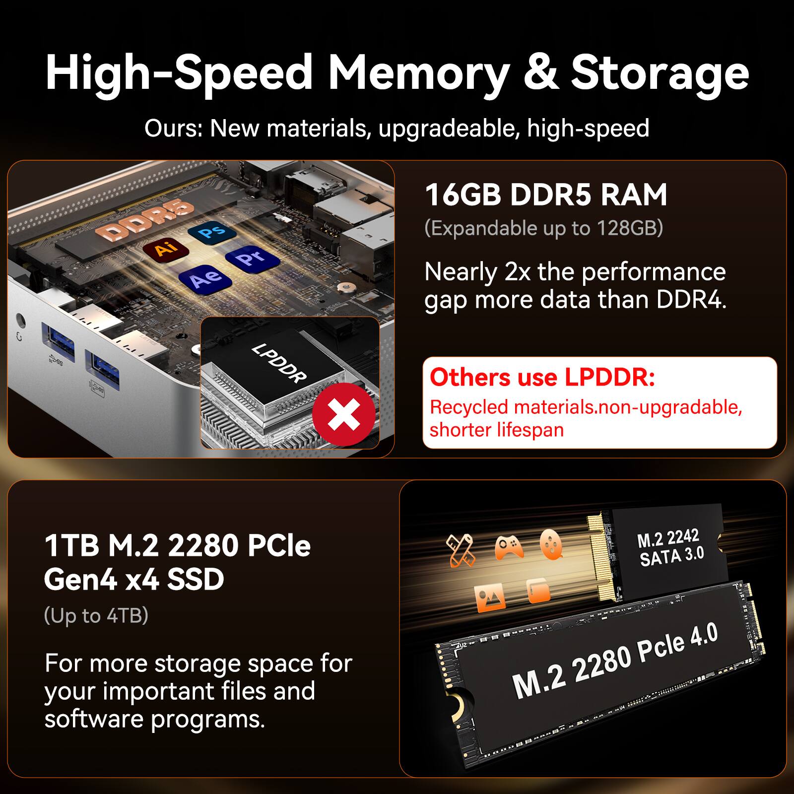 High-Speed Memory & Storage

Ours: New materials, upgradeable, high-speed

16GB DDR5 RAM (Expandable up to 128GB)
Nearly 2x the performance gap more data than DDR4.

Others use LPDDR: Recycled materials, non-upgradable, shorter lifespan

1TB M.2 2280 PCIe Gen4 x4 SSD (Up to 4TB)
For more storage space for your important files and software programs.

M.2 2242 SATA 3.0 PCIe 4.0 M.2 2280