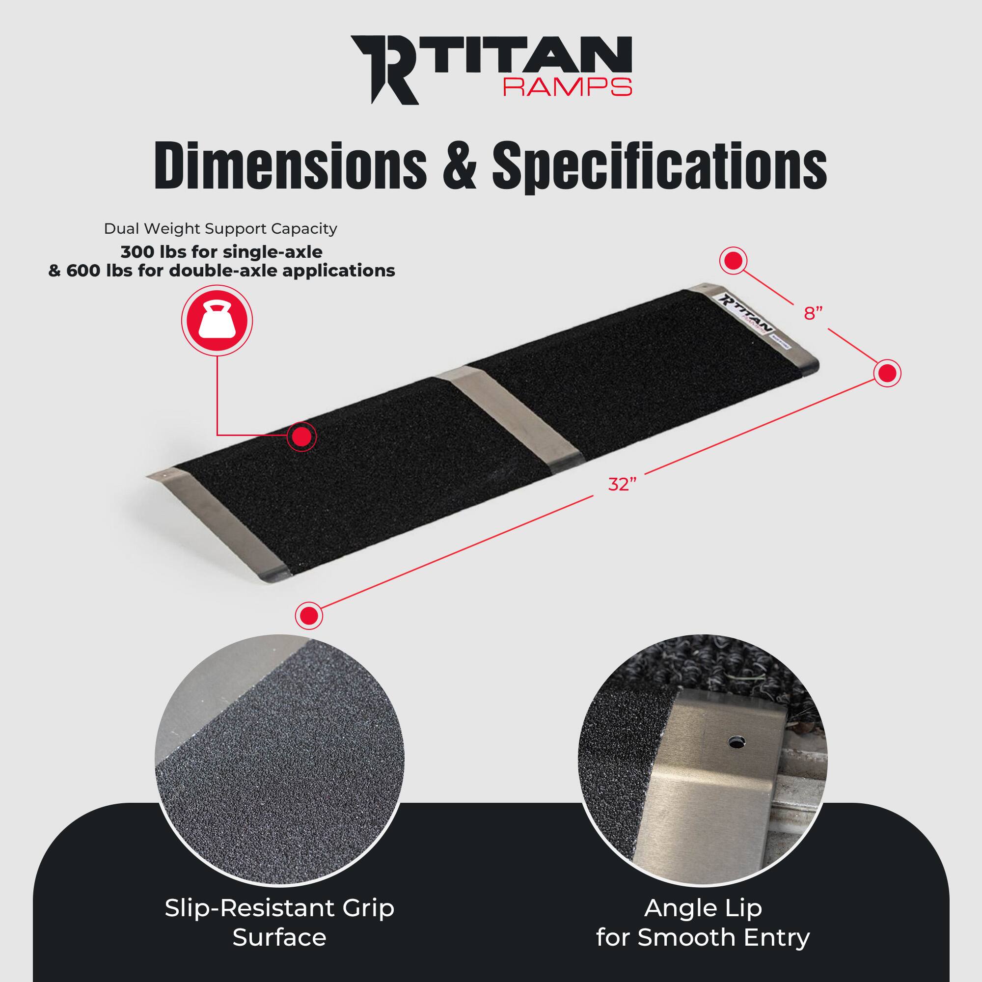 **Titan Ramps**

**Dimensions & Specifications**

- Dual Weight Support Capacity
  - 300 lbs for single-axle
  - 600 lbs for double-axle applications

- 8" Slip-Resistant Grip Surface
- 32" Length
- Angle Lip for Smooth Entry

**Features:**
- Slip-Resistant Grip Surface
- Angle Lip for Smooth Entry