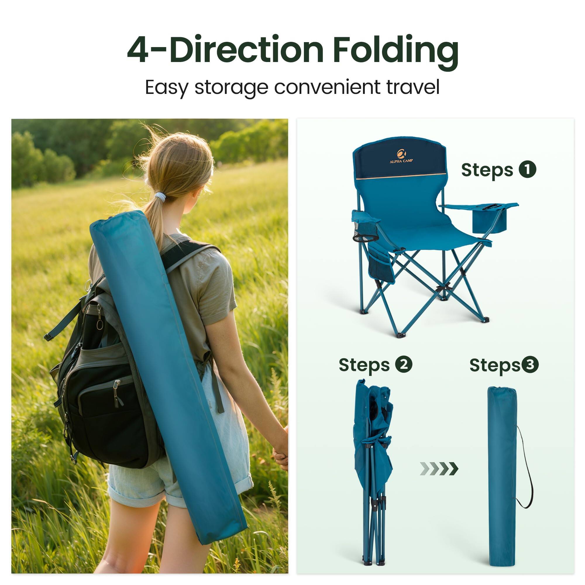 4-Direction Folding  
Easy storage convenient travel  

Steps 1  
Steps 2  
Steps 3