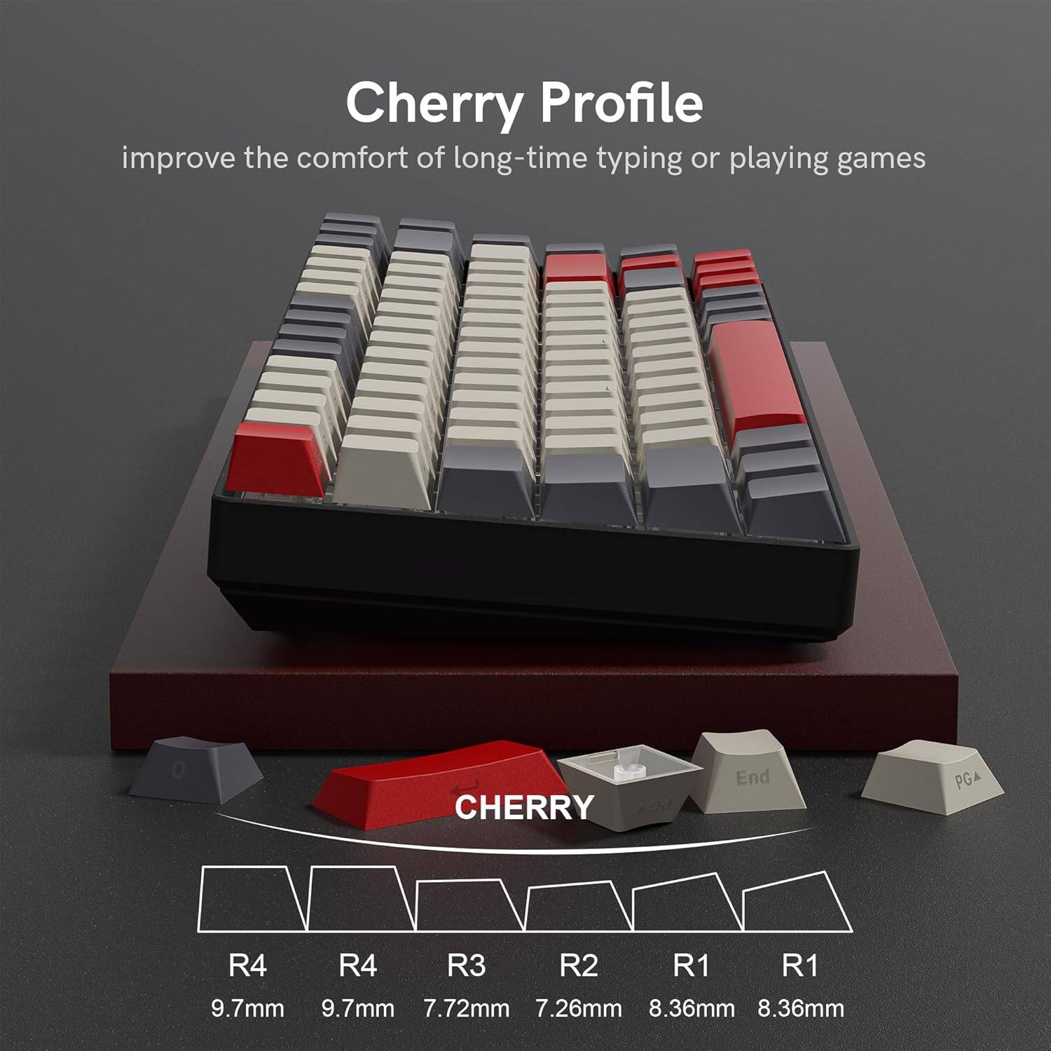 Cherry Profile  
improve the comfort of long-time typing or playing games  

CHERRY  
R4 9.7mm  
R4 9.7mm  
R3 7.72mm  
R2 7.26mm  
R1 8.36mm  
R1 8.36mm