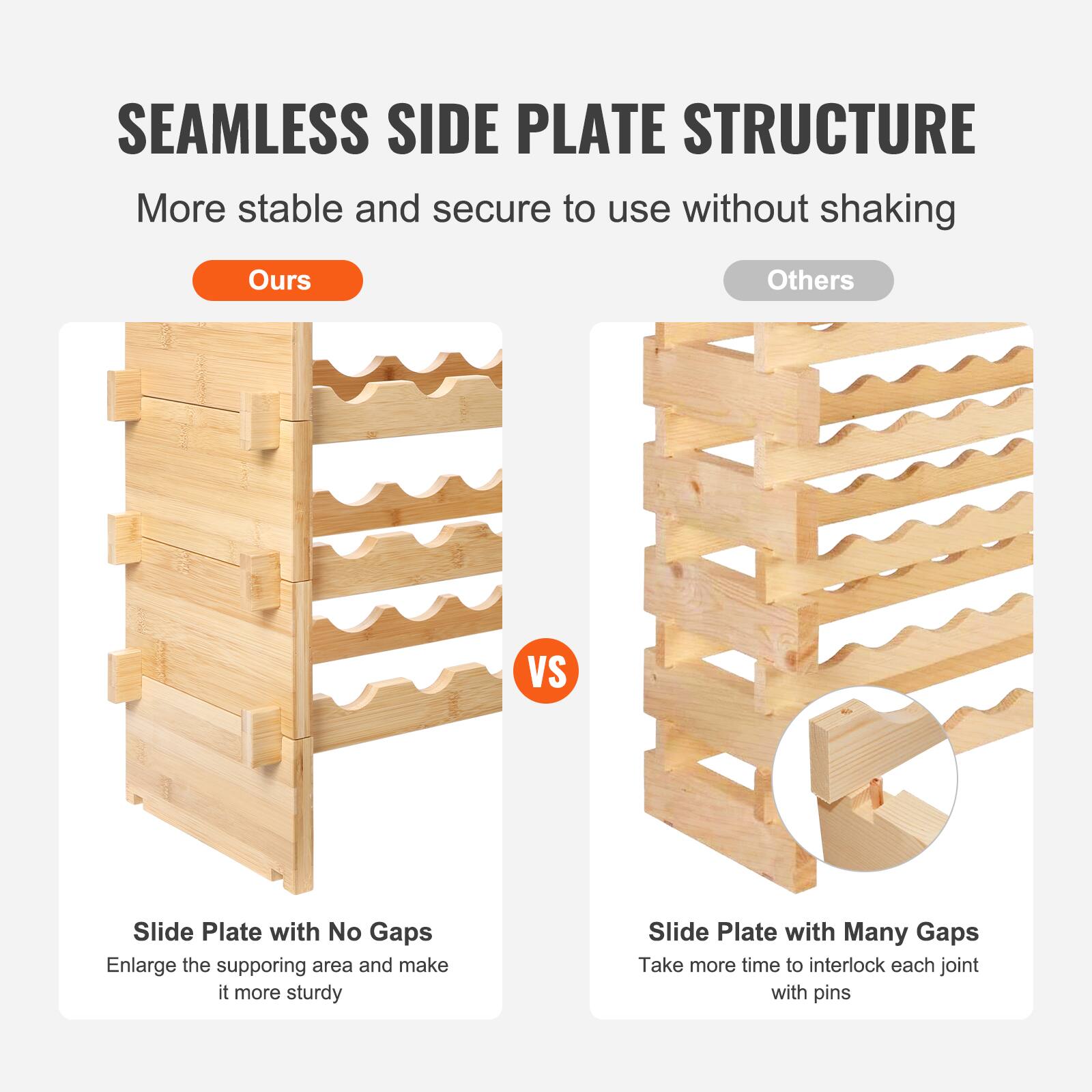 SEAMLESS SIDE PLATE STRUCTURE  
More stable and secure to use without shaking  

Ours  
Slide Plate with No Gaps  
Enlarge the supporting area and make it more sturdy  

VS  

Others  
Slide Plate with Many Gaps  
Take more time to interlock each joint with pins