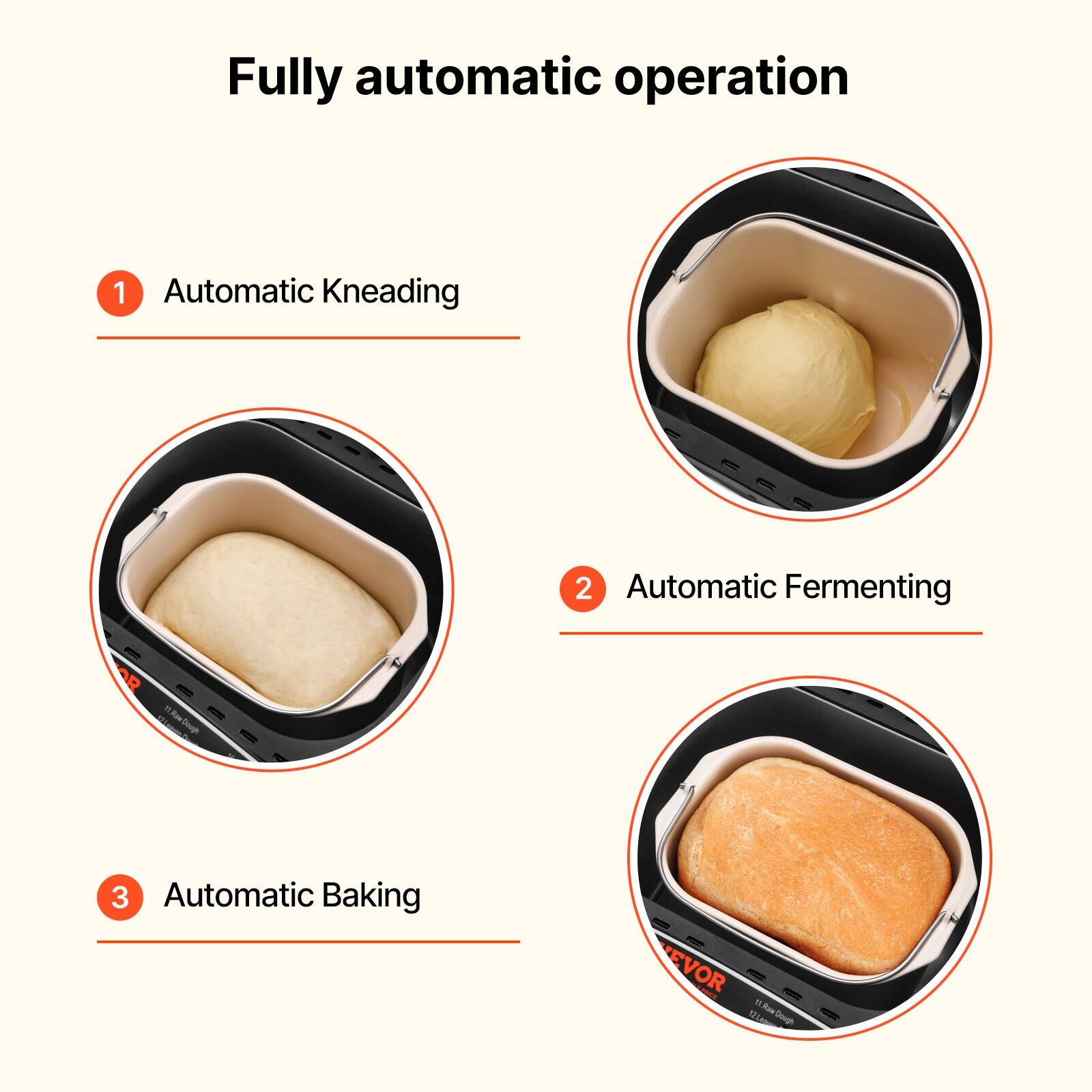 Fully automatic operation

1. Automatic Kneading
2. Automatic Fermenting
3. Automatic Baking