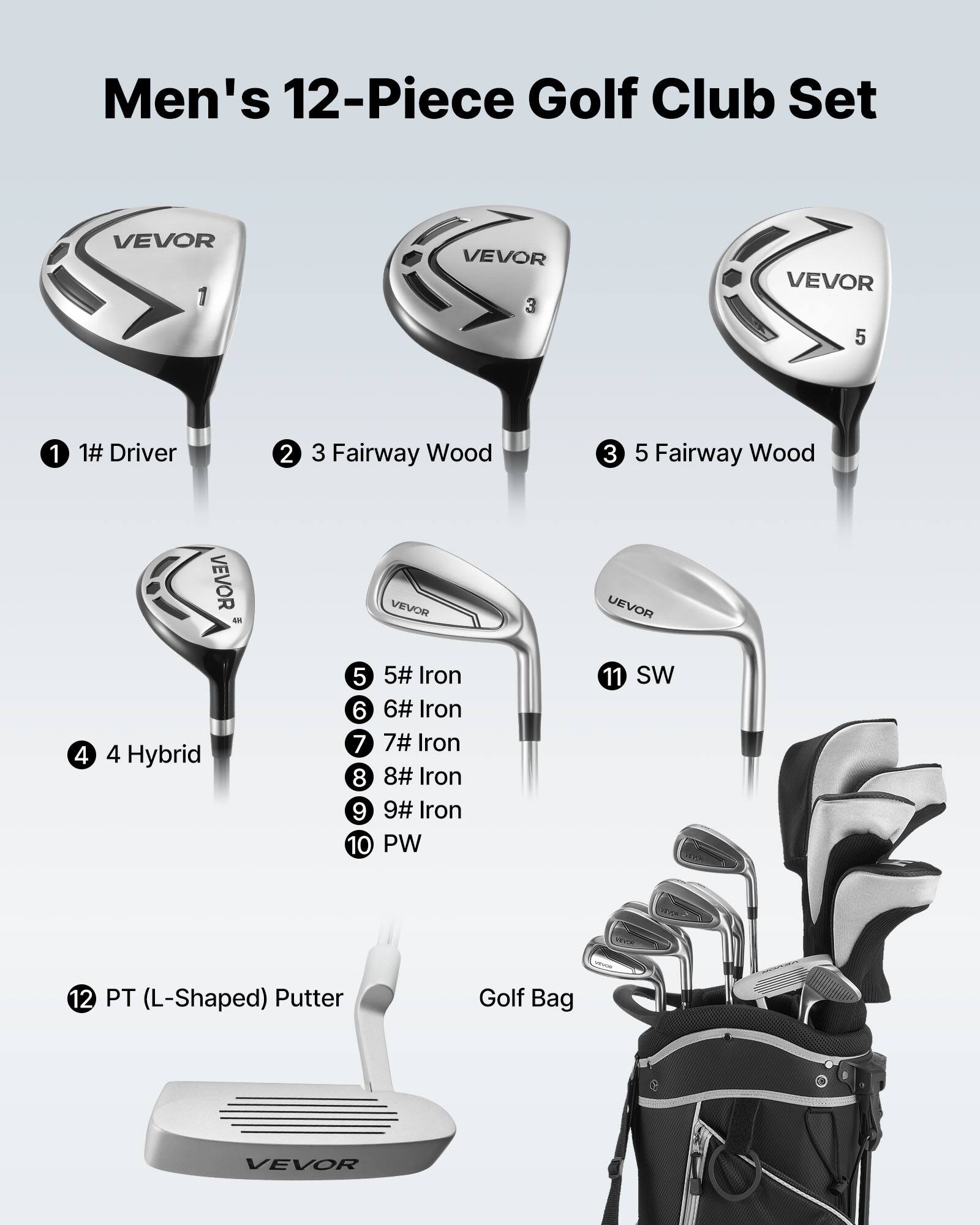 Men's 12-Piece Golf Club Set

1. 1# Driver
2. 3 Fairway Wood
3. 5 Fairway Wood
4. 4 Hybrid
5. 5# Iron
6. 6# Iron
7. 7# Iron
8. 8# Iron
9. 9# Iron
10. PW
11. SW
12. PT (L-Shaped) Putter

Golf Bag