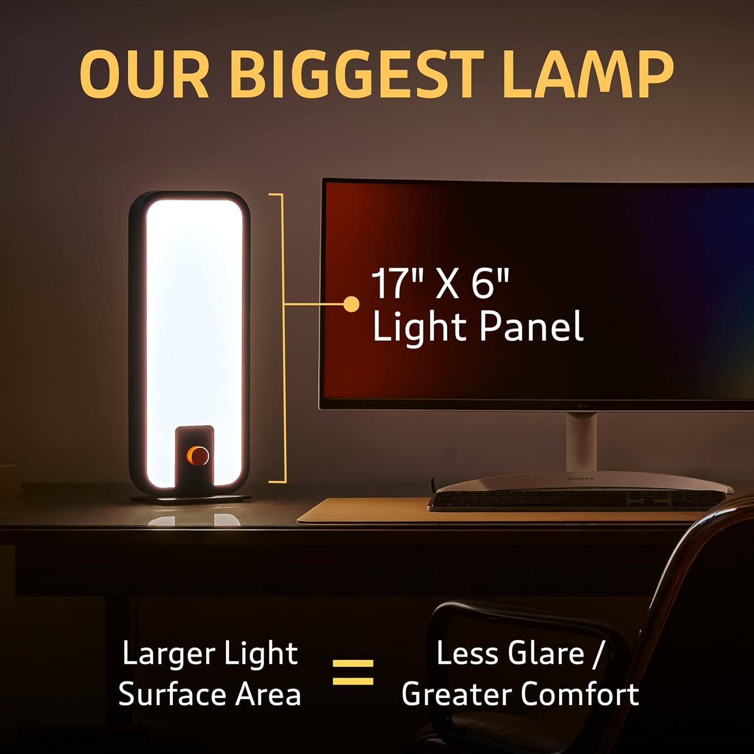 OUR BIGGEST LAMP

17" X 6" Light Panel

Larger Light Surface Area = Less Glare / Greater Comfort