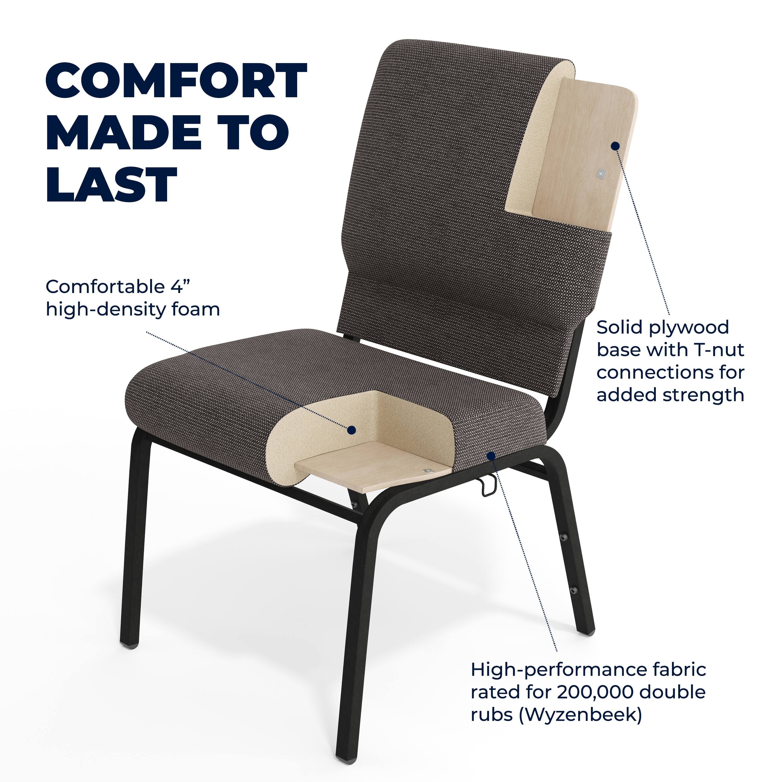COMFORT MADE TO LAST

Comfortable 4" high-density foam

Solid plywood base with T-nut connections for added strength

High-performance fabric rated for 200,000 double rubs (Wyzenbeek)