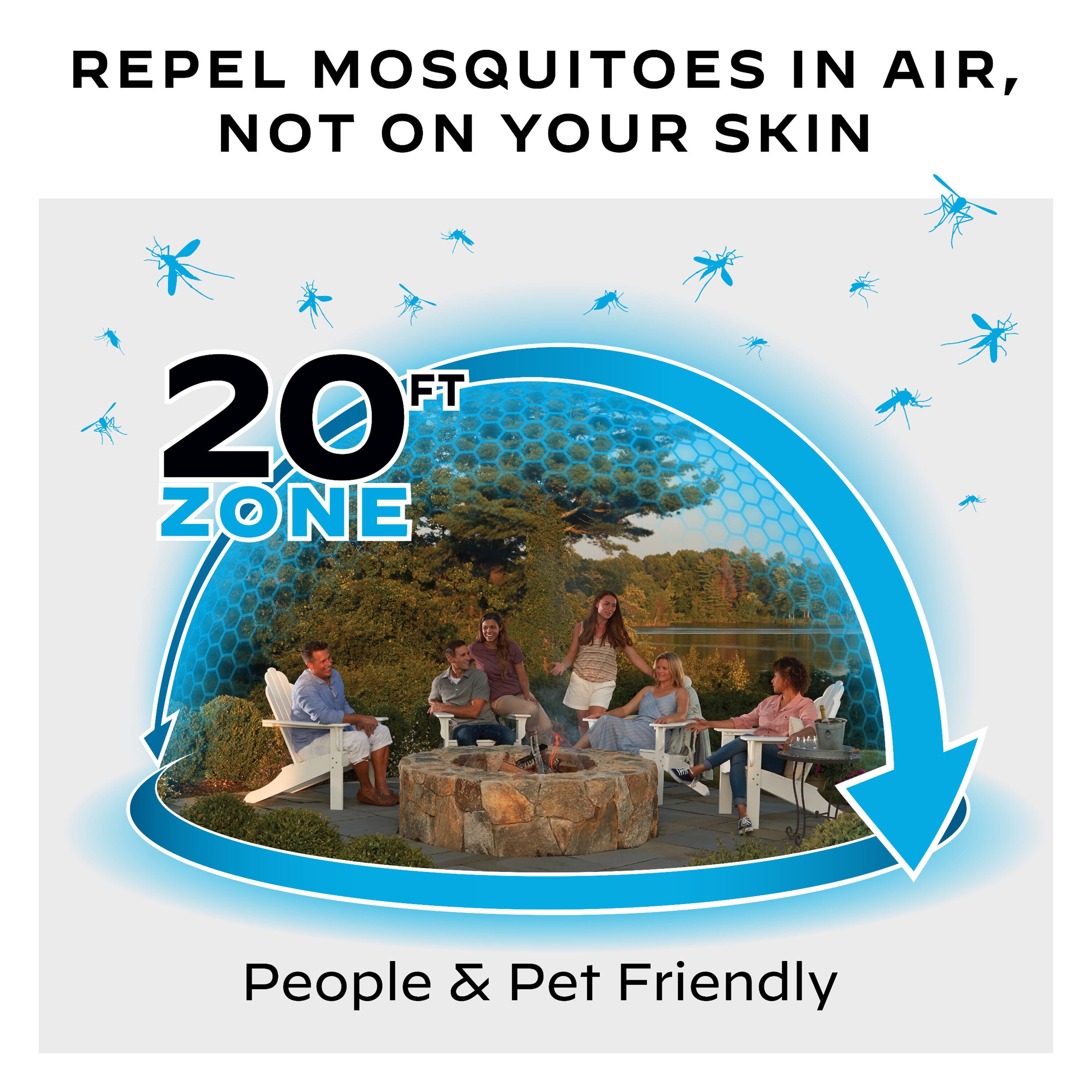 REPEL MOSQUITOES IN AIR, NOT ON YOUR SKIN FT 20 ZONE ... People & Pet Friendly